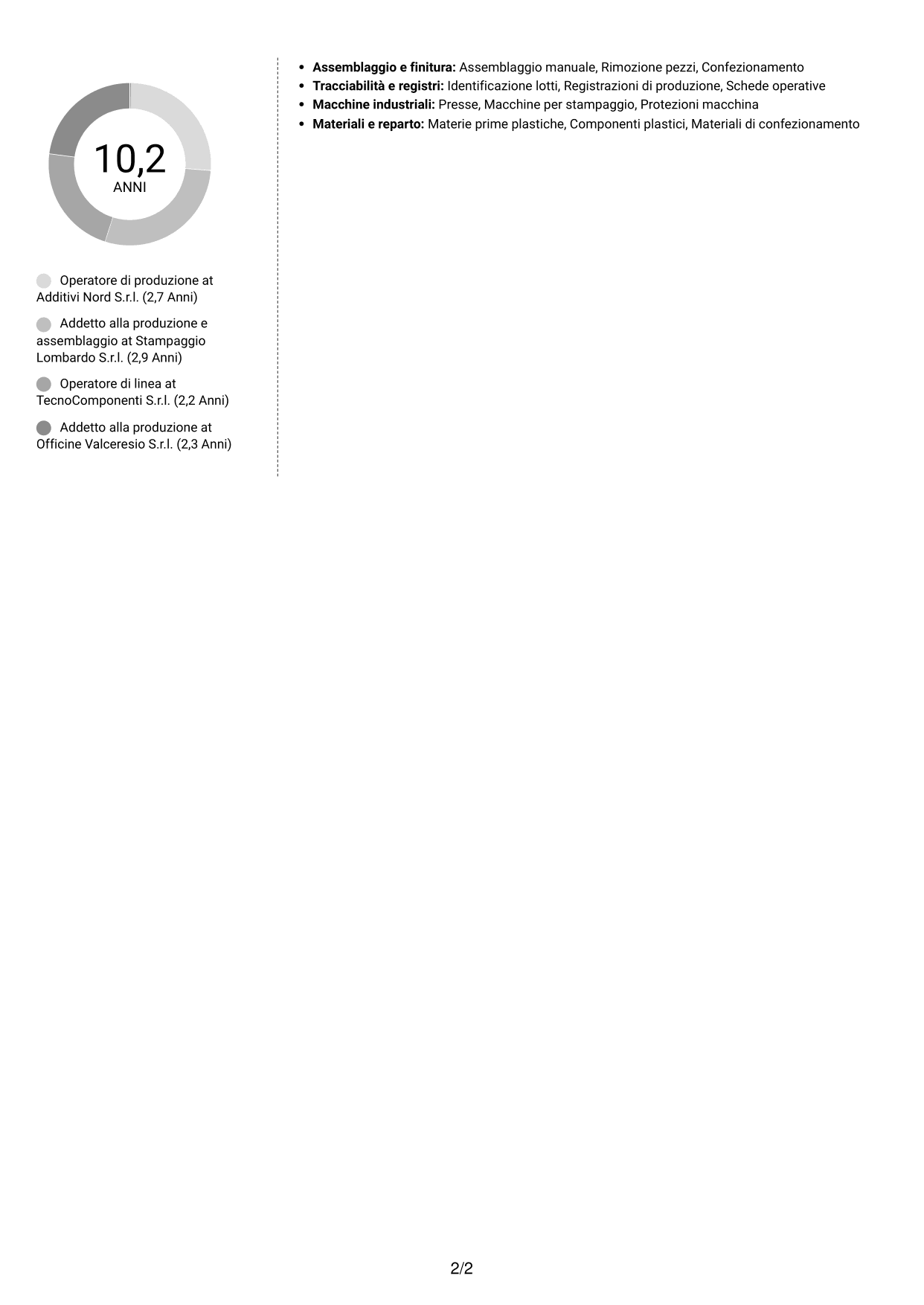 CV Moderno (formato a due colonne con foto a sinistra e separatore): Operaio di produzione - Assemblaggio e controllo qualità, pagina 2