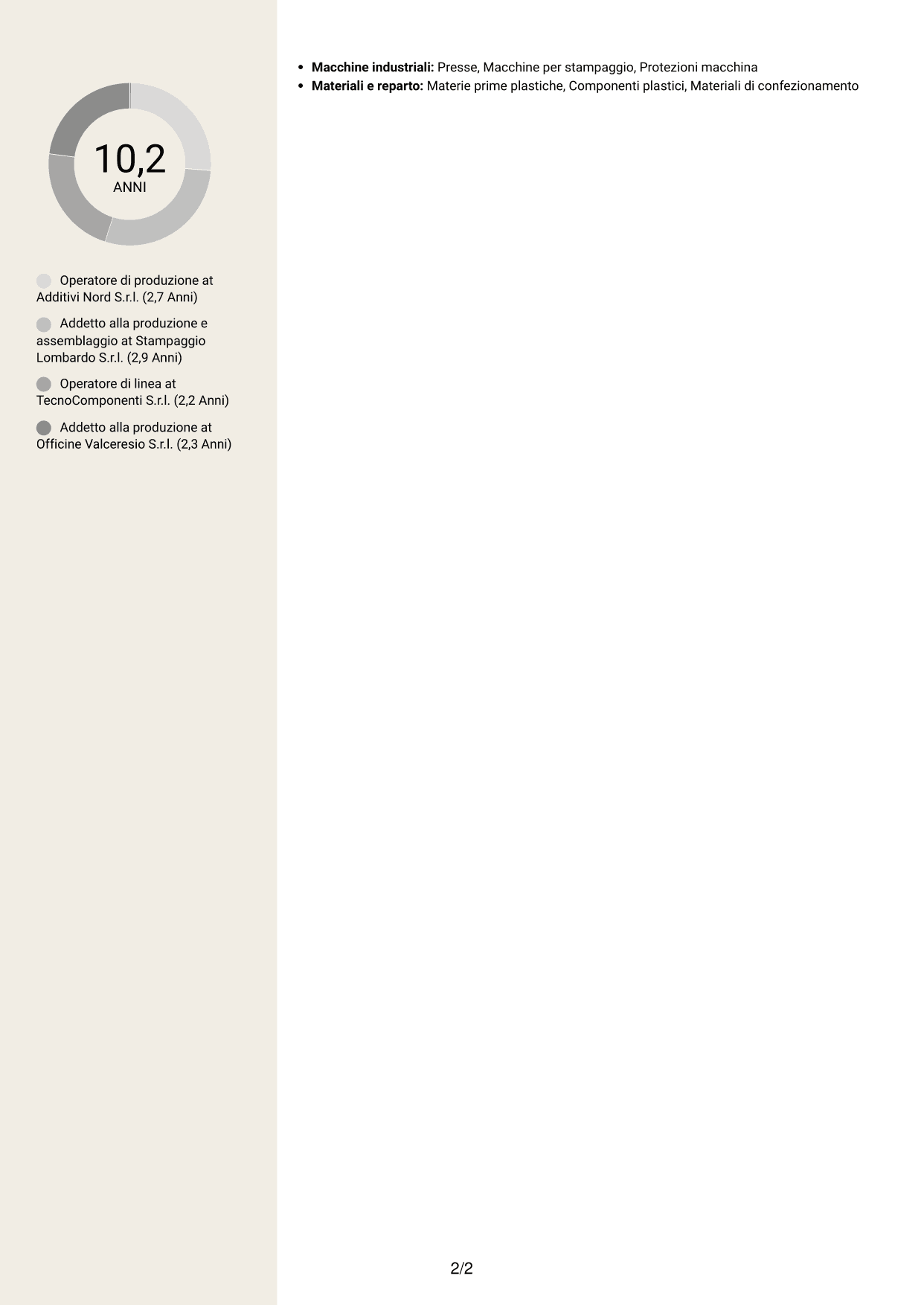 CV Intraprendente (formato a due colonne con intestazione centrata senza foto): Operaio di produzione - Assemblaggio e controllo qualità, pagina 2