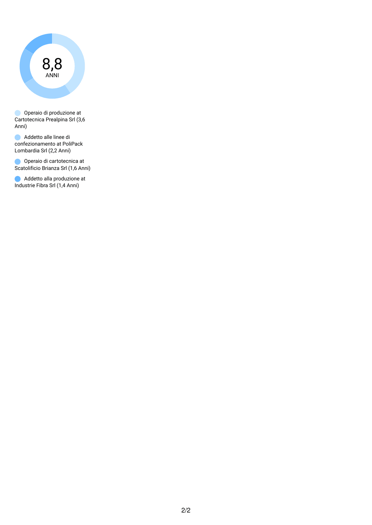 CV Audace (formato a due colonne con accenti colorati e foto): Operaio di produzione - Industria cartaria, pagina 2
