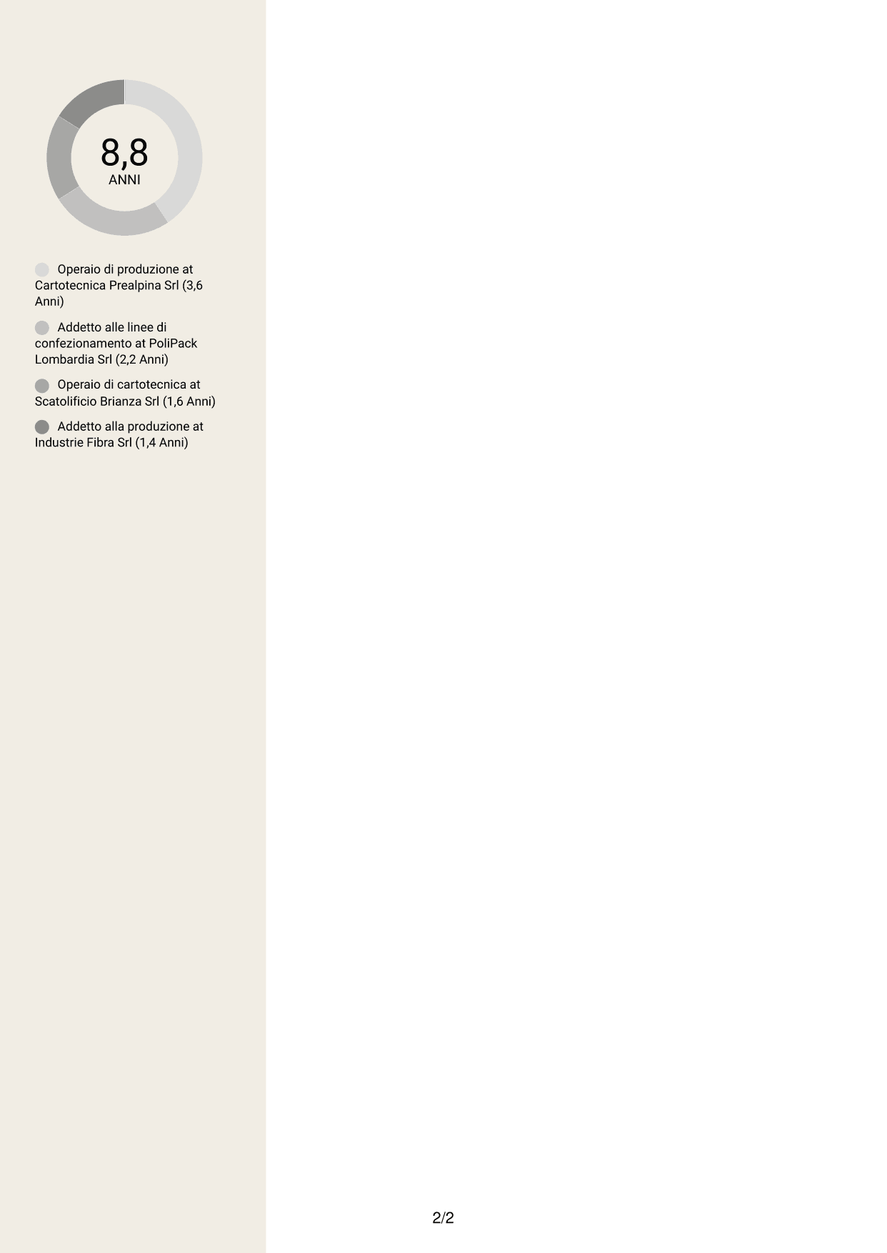 CV Intraprendente (formato a due colonne con intestazione centrata senza foto): Operaio di produzione - Industria cartaria, pagina 2