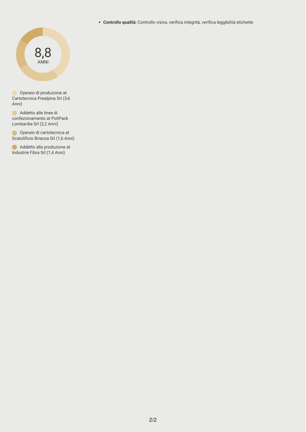 CV Dinamico (formato a due colonne con icone): Operaio di produzione - Industria cartaria, pagina 2