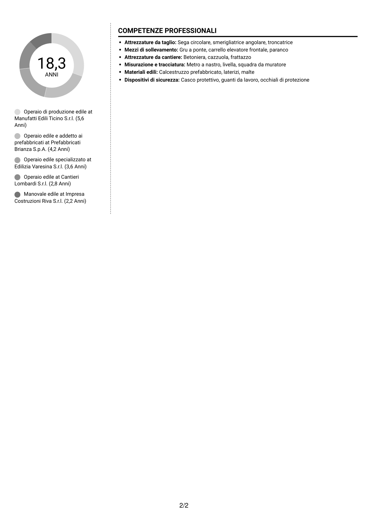 CV Moderno (formato a due colonne con foto a sinistra e separatore): Operaio edile - Produzione di materiali edili, pagina 2