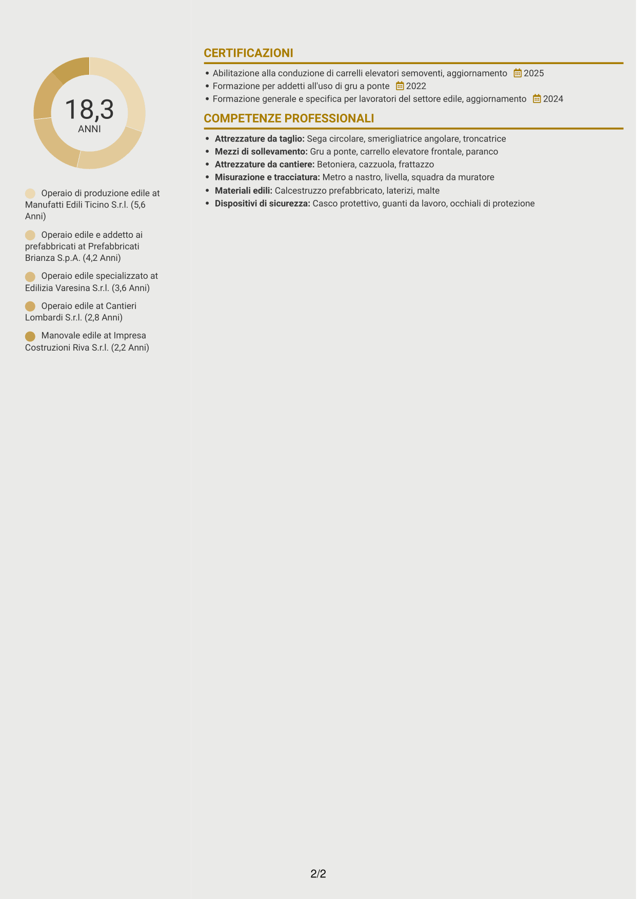 CV Dinamico (formato a due colonne con icone): Operaio edile - Produzione di materiali edili, pagina 2