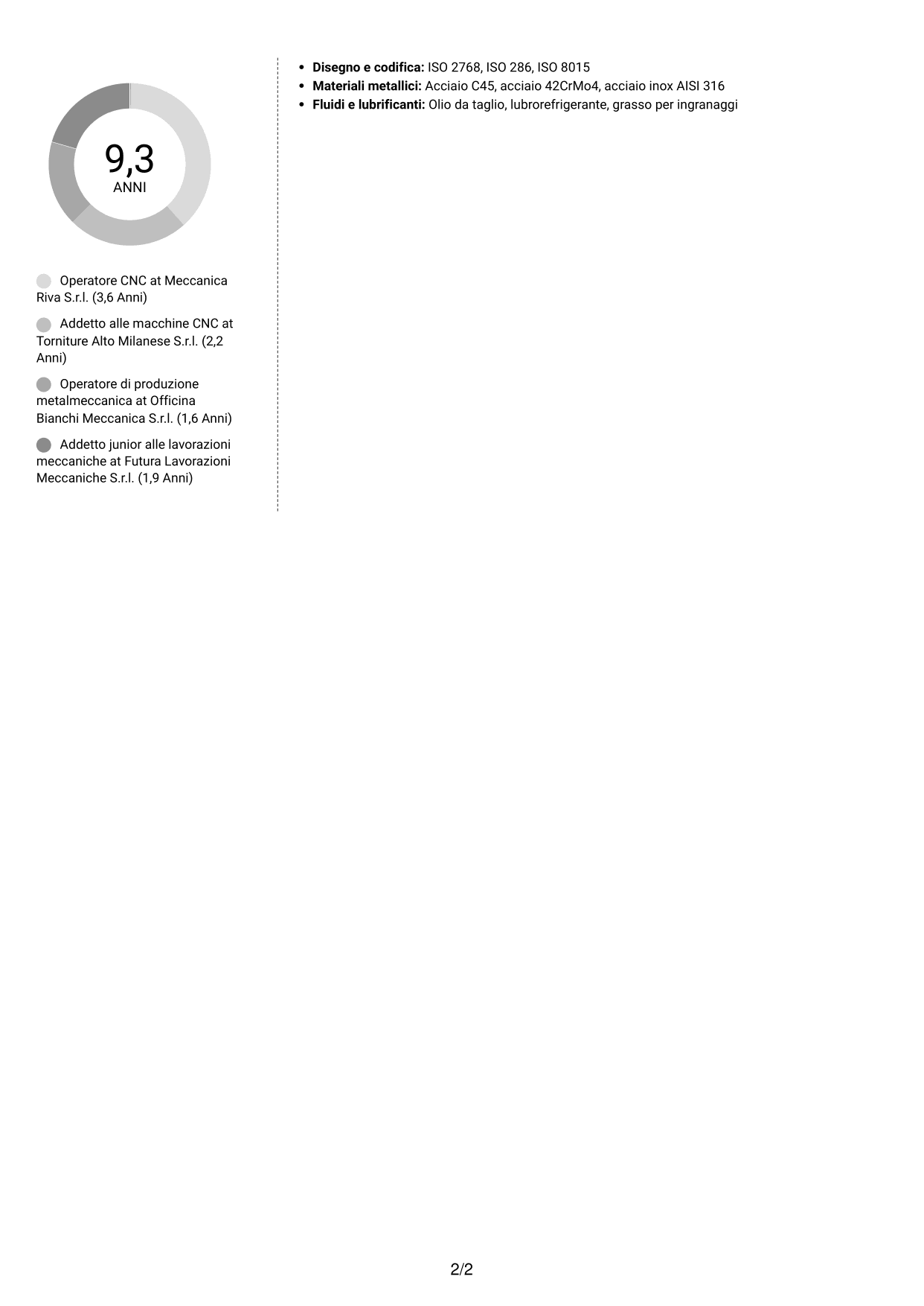 CV Moderno (formato a due colonne con foto a sinistra e separatore): Operatore CNC - Componenti oleodinamici, pagina 2