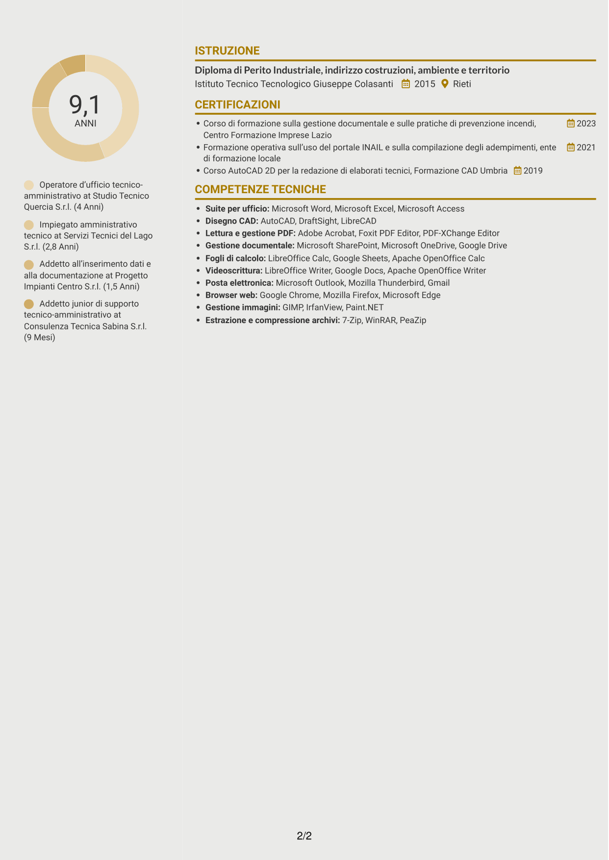 CV Dinamico (formato a due colonne con icone): Operatore d’ufficio - Pratiche VVF e INAIL, pagina 2