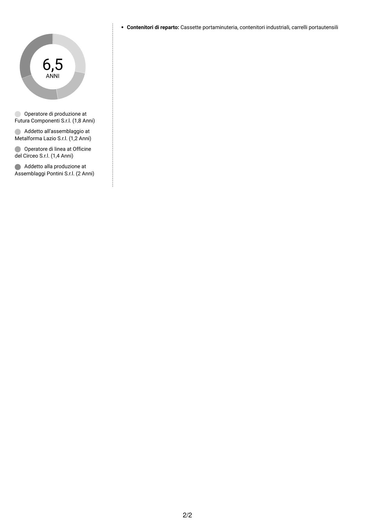 CV Moderno (formato a due colonne con foto a sinistra e separatore): Operatore di produzione - Assemblaggio metalmeccanico, pagina 2