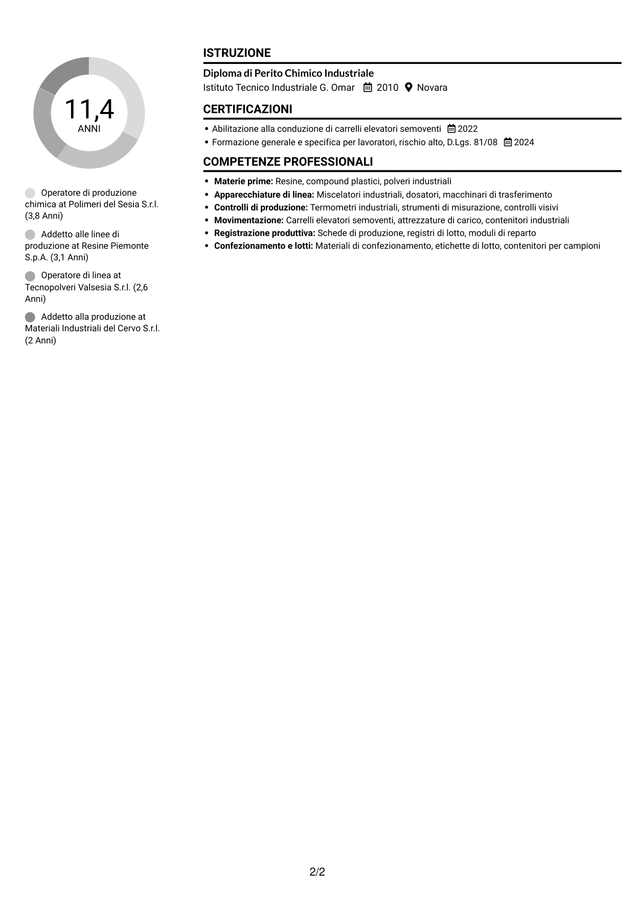 CV Compatto (formato sobrio a due colonne con foto): Operatore di produzione chimica - Resine, plastiche e polveri, pagina 2