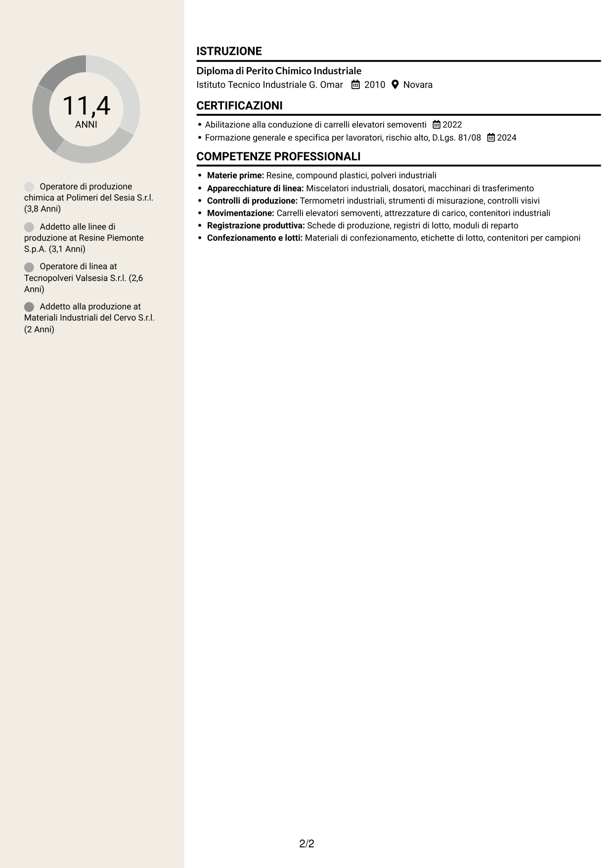 CV Intraprendente (formato a due colonne con intestazione centrata senza foto): Operatore di produzione chimica - Resine, plastiche e polveri, pagina 2