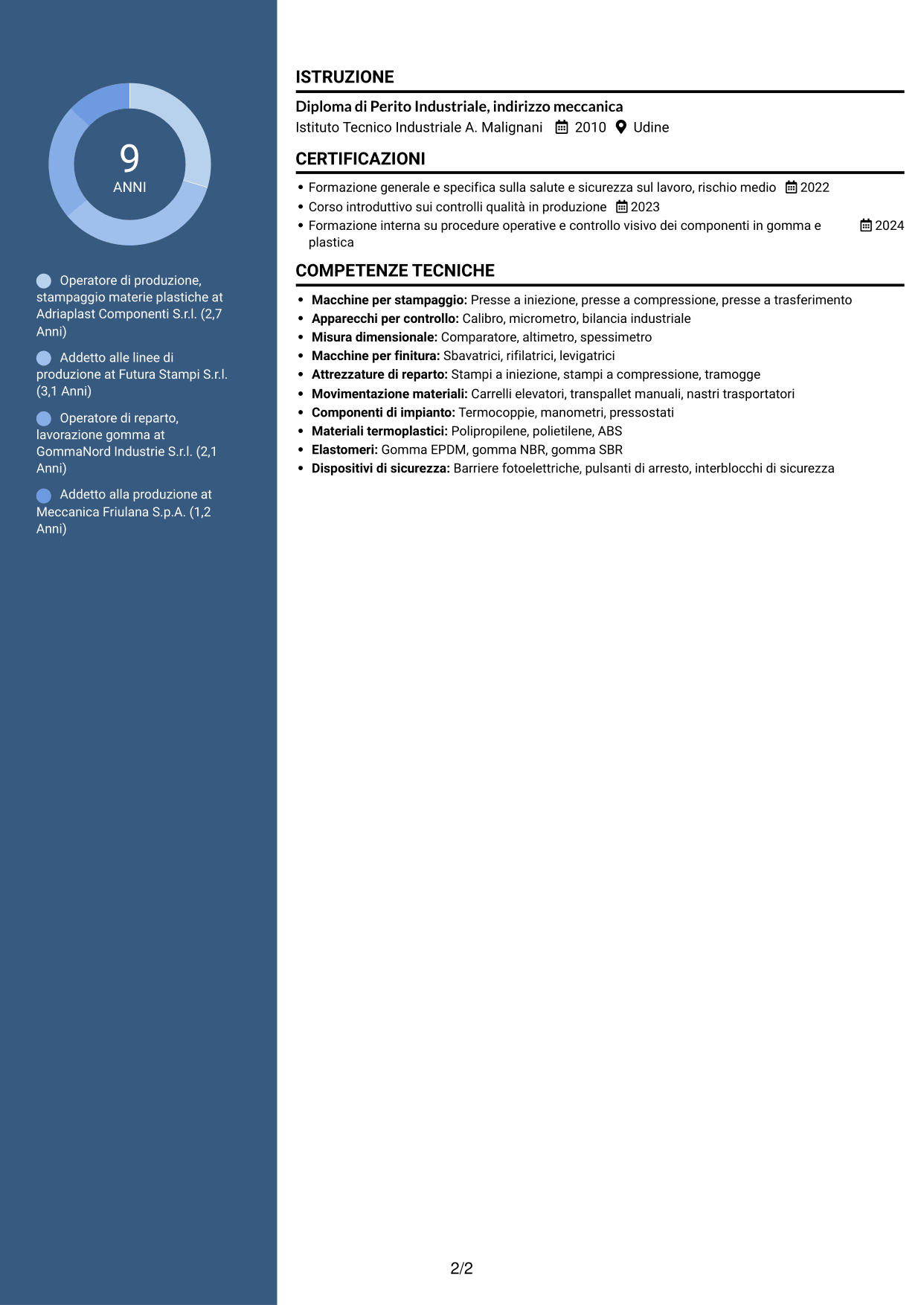 CV Elegante (formato con colonna laterale colorata e foto): Operatore di produzione - Lavorazione gomma e plastica, pagina 2