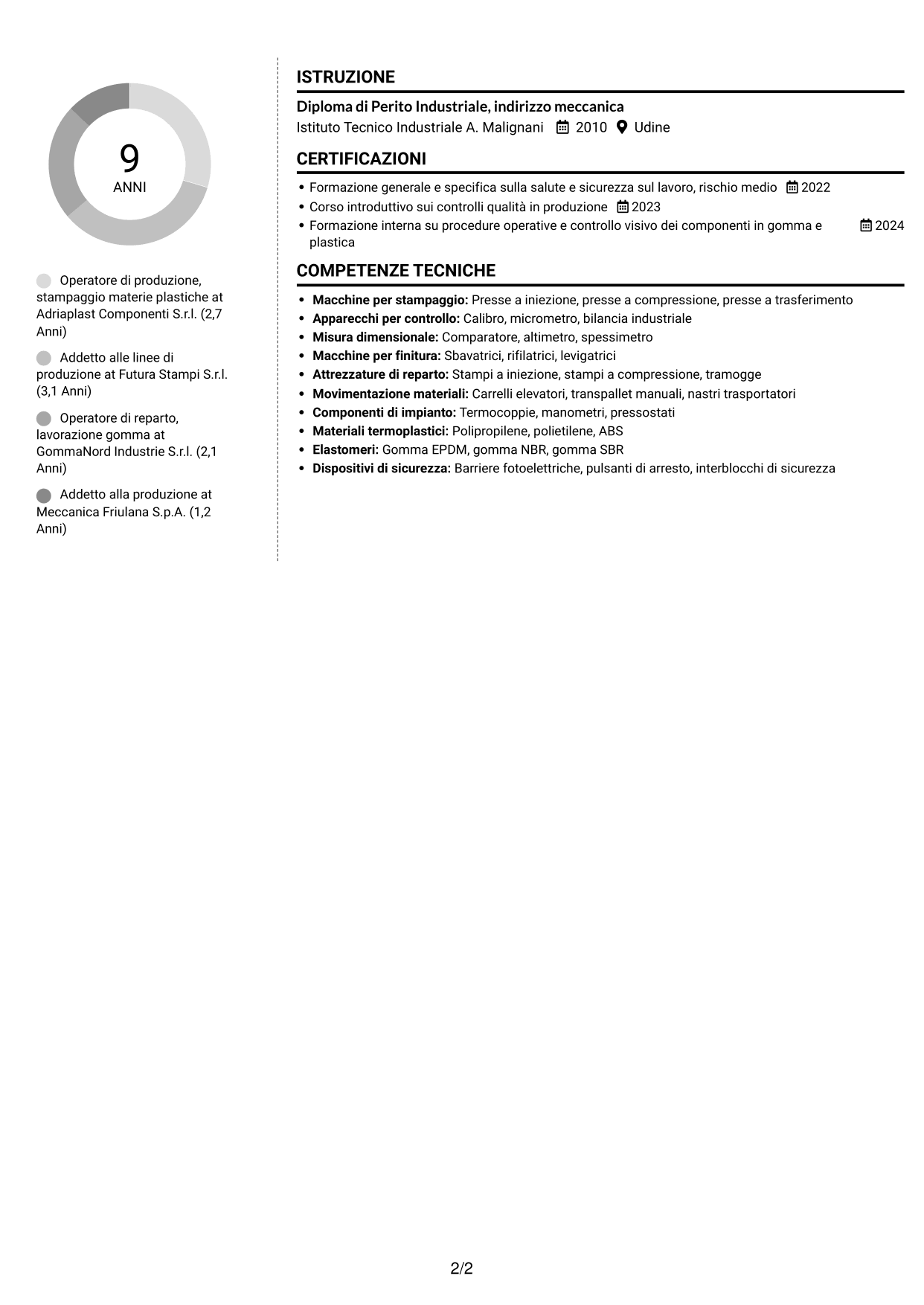 CV Moderno (formato a due colonne con foto a sinistra e separatore): Operatore di produzione - Lavorazione gomma e plastica, pagina 2