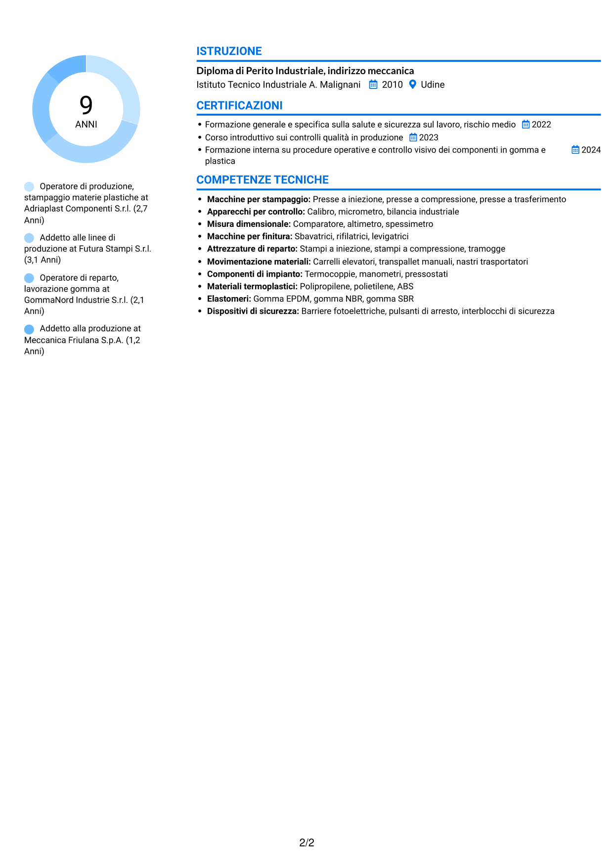 CV Audace (formato a due colonne con accenti colorati e foto): Operatore di produzione - Lavorazione gomma e plastica, pagina 2
