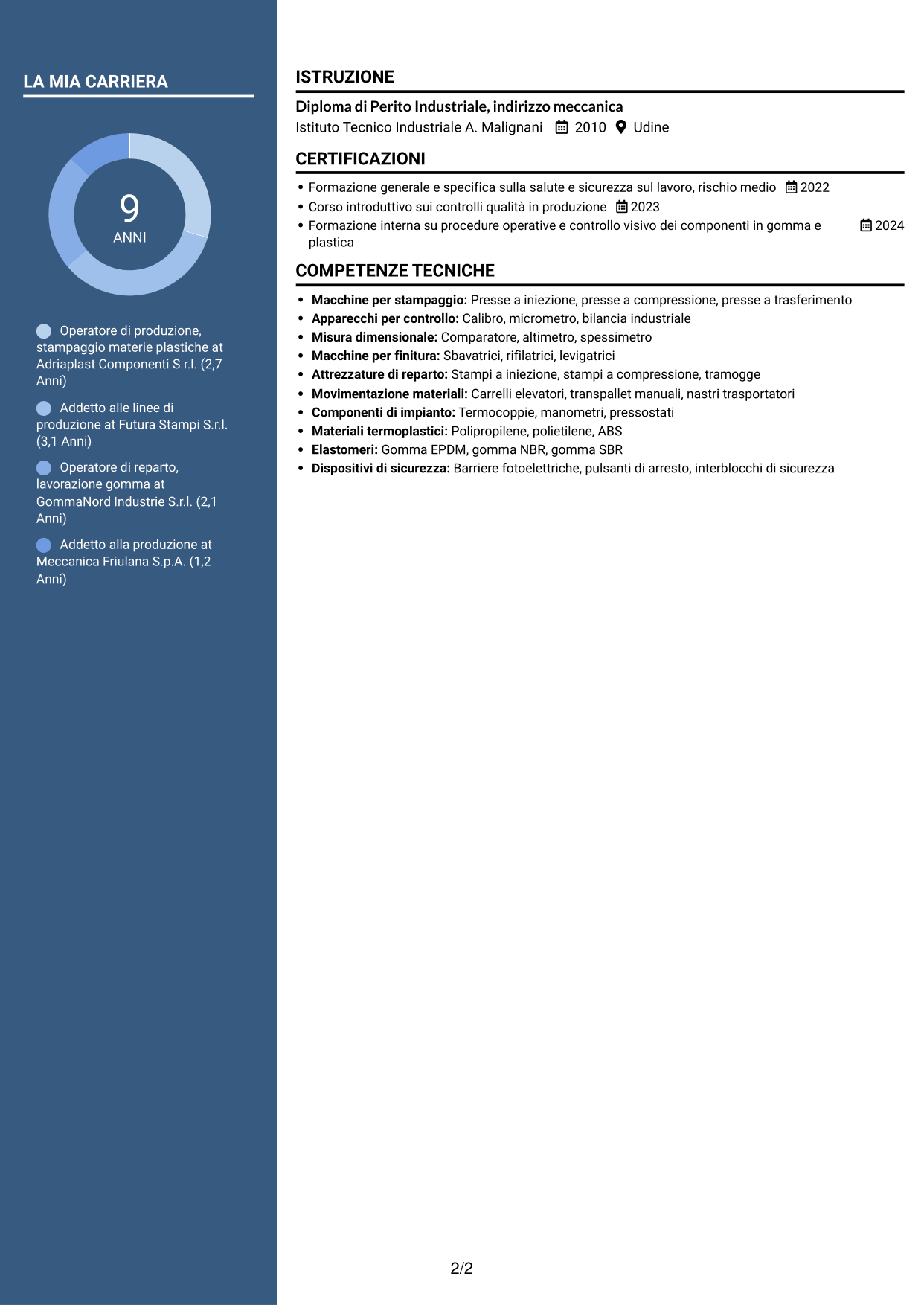 CV Signature (formato con colonna laterale colorata e foto grande): Operatore di produzione - Lavorazione gomma e plastica, pagina 2