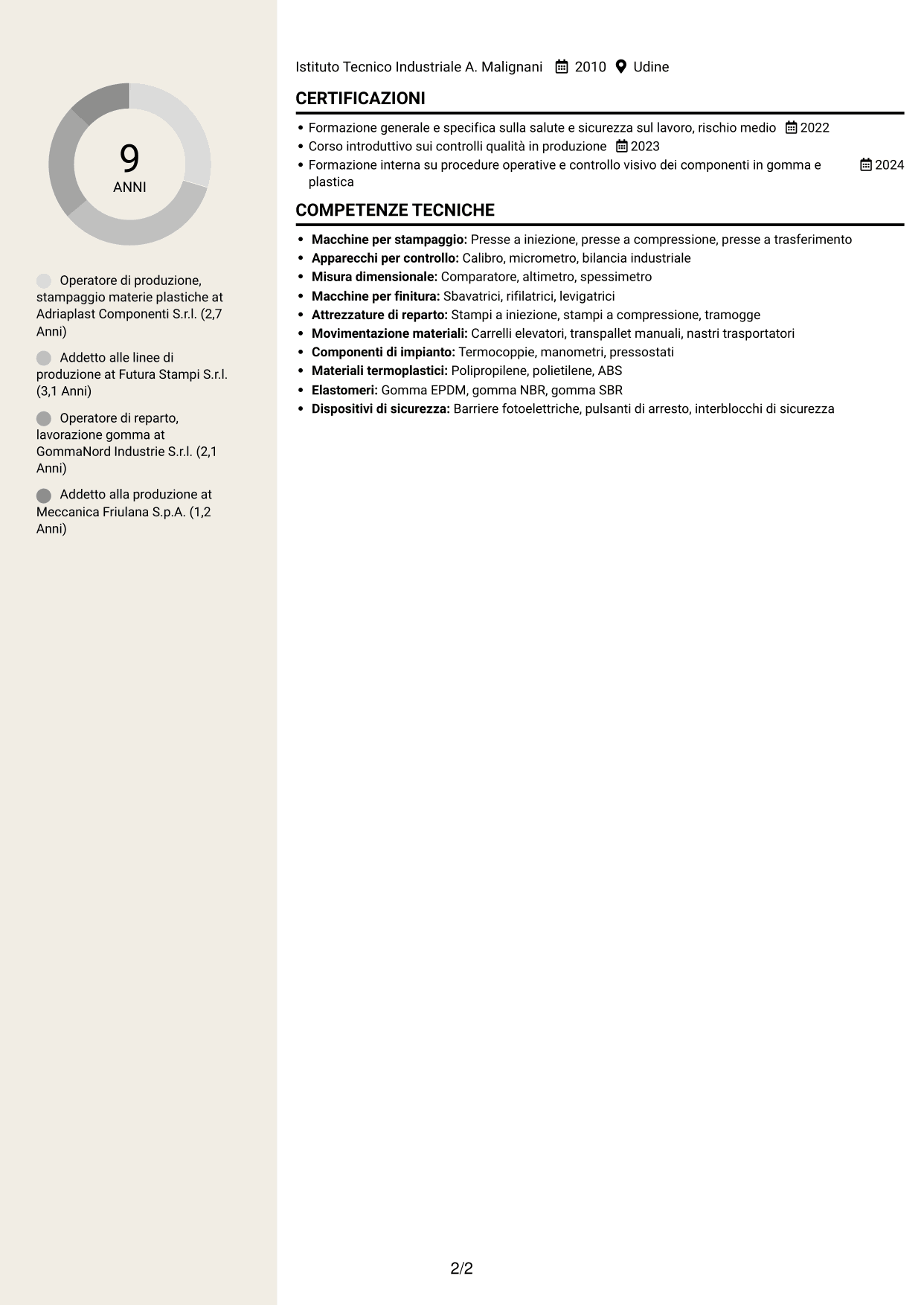 CV Intraprendente (formato a due colonne con intestazione centrata senza foto): Operatore di produzione - Lavorazione gomma e plastica, pagina 2
