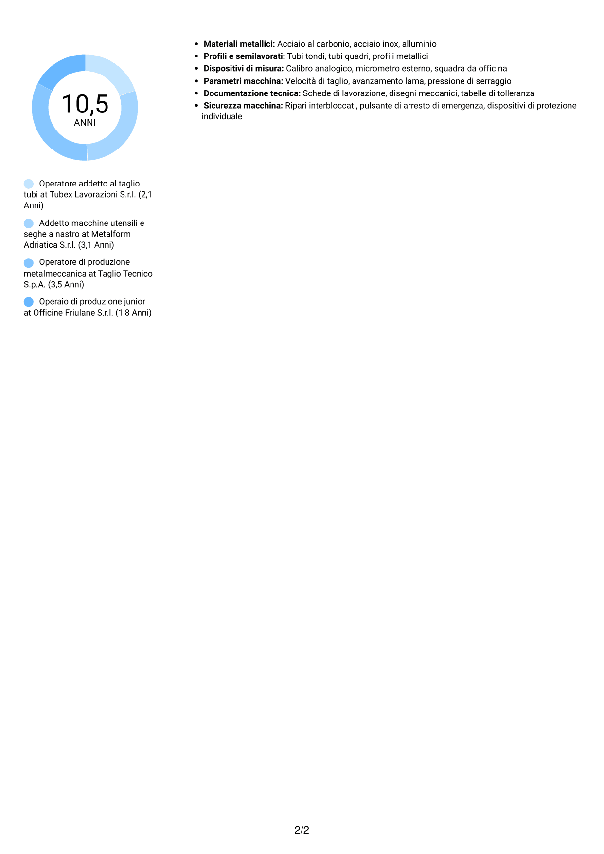 CV Audace (formato a due colonne con accenti colorati e foto): Operatore di produzione - Taglio tubi, pagina 2