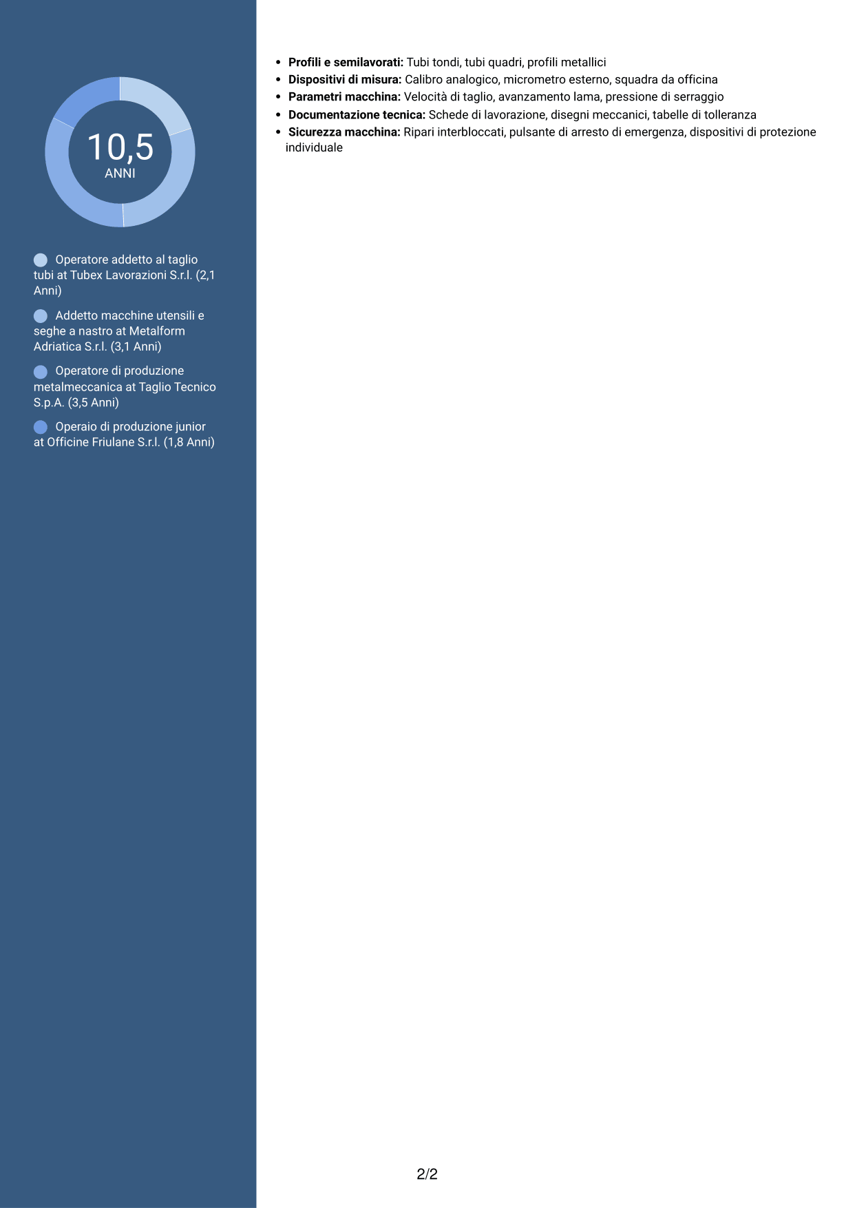 CV Signature (formato con colonna laterale colorata e foto grande): Operatore di produzione - Taglio tubi, pagina 2