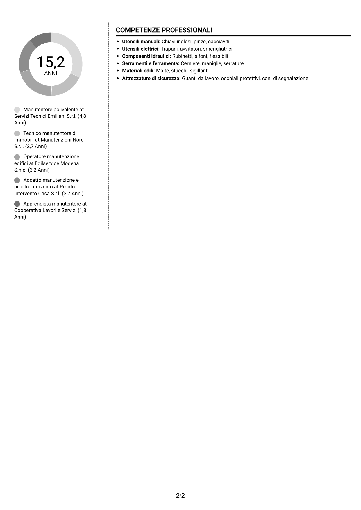 CV Moderno (formato a due colonne con foto a sinistra e separatore): Operatore esperto in servizi manutentivi, pagina 2