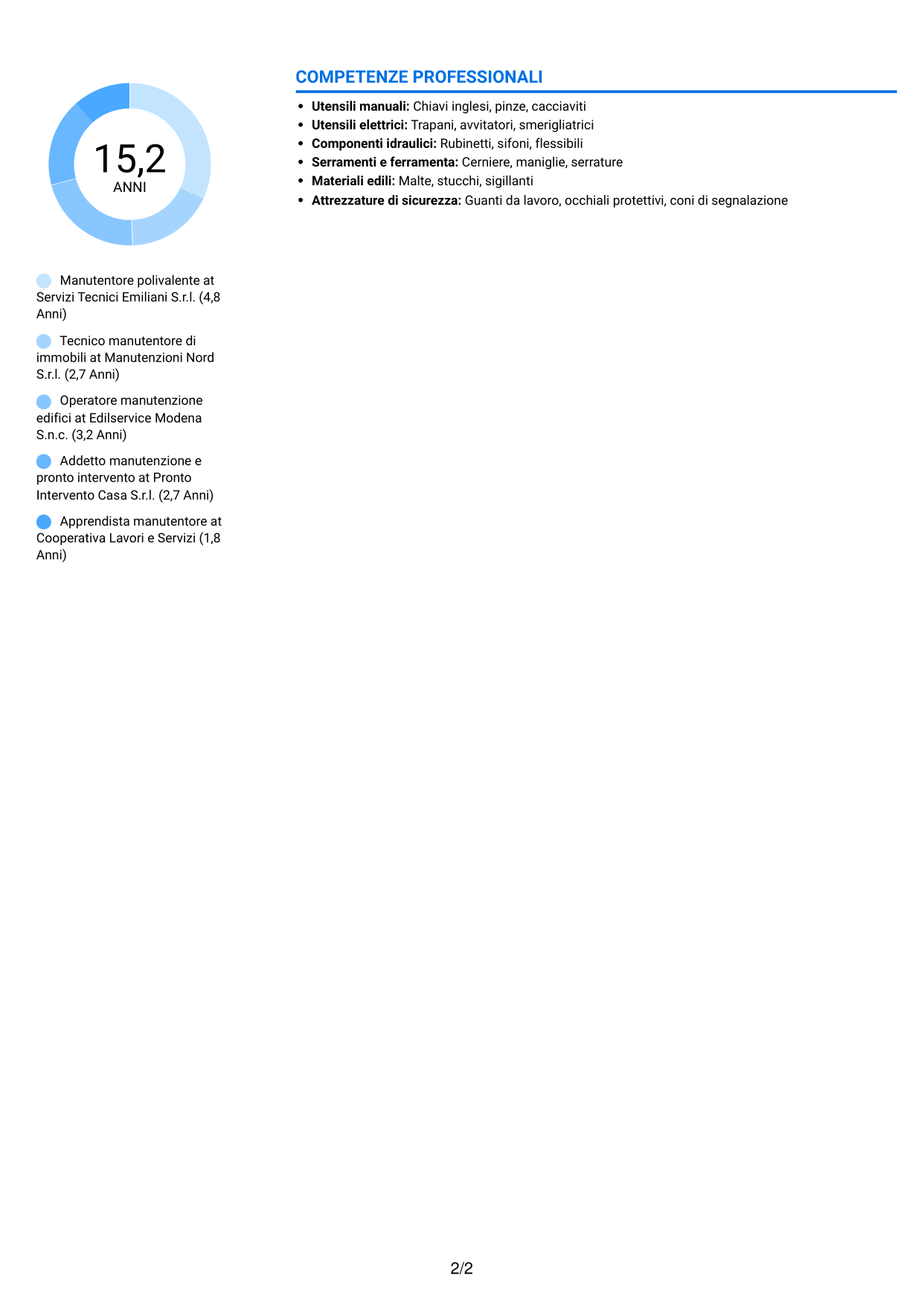 CV Audace (formato a due colonne con accenti colorati e foto): Operatore esperto in servizi manutentivi, pagina 2