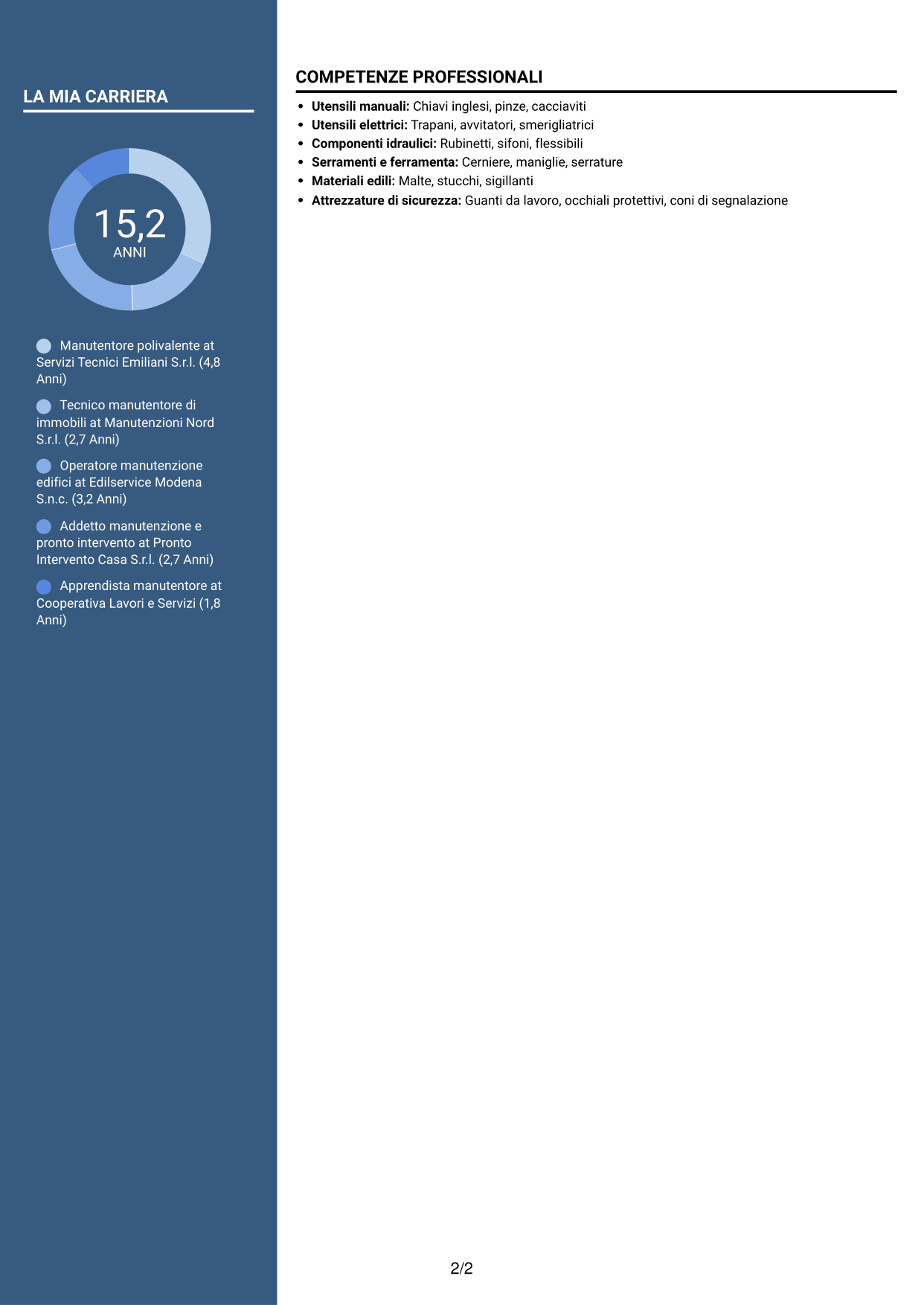 CV Signature (formato con colonna laterale colorata e foto grande): Operatore esperto in servizi manutentivi, pagina 2
