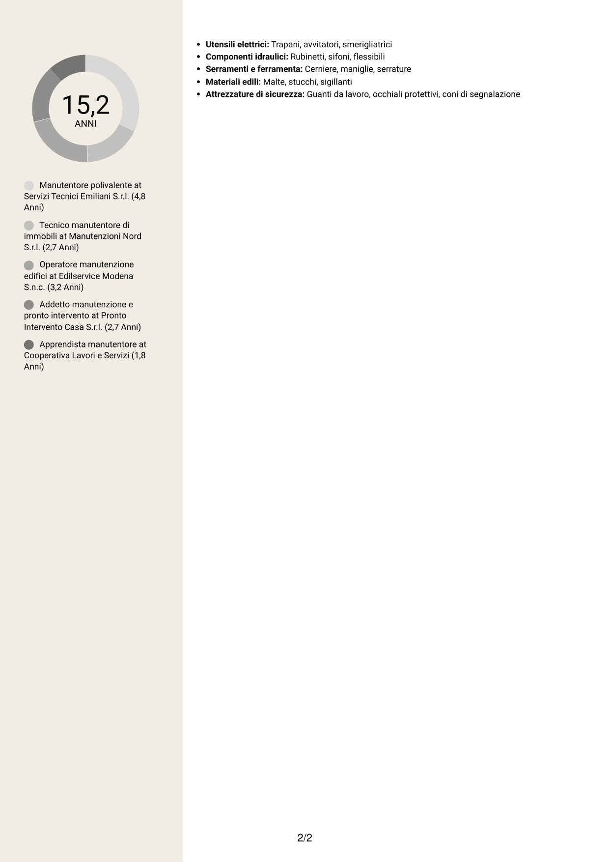 CV Intraprendente (formato a due colonne con intestazione centrata senza foto): Operatore esperto in servizi manutentivi, pagina 2