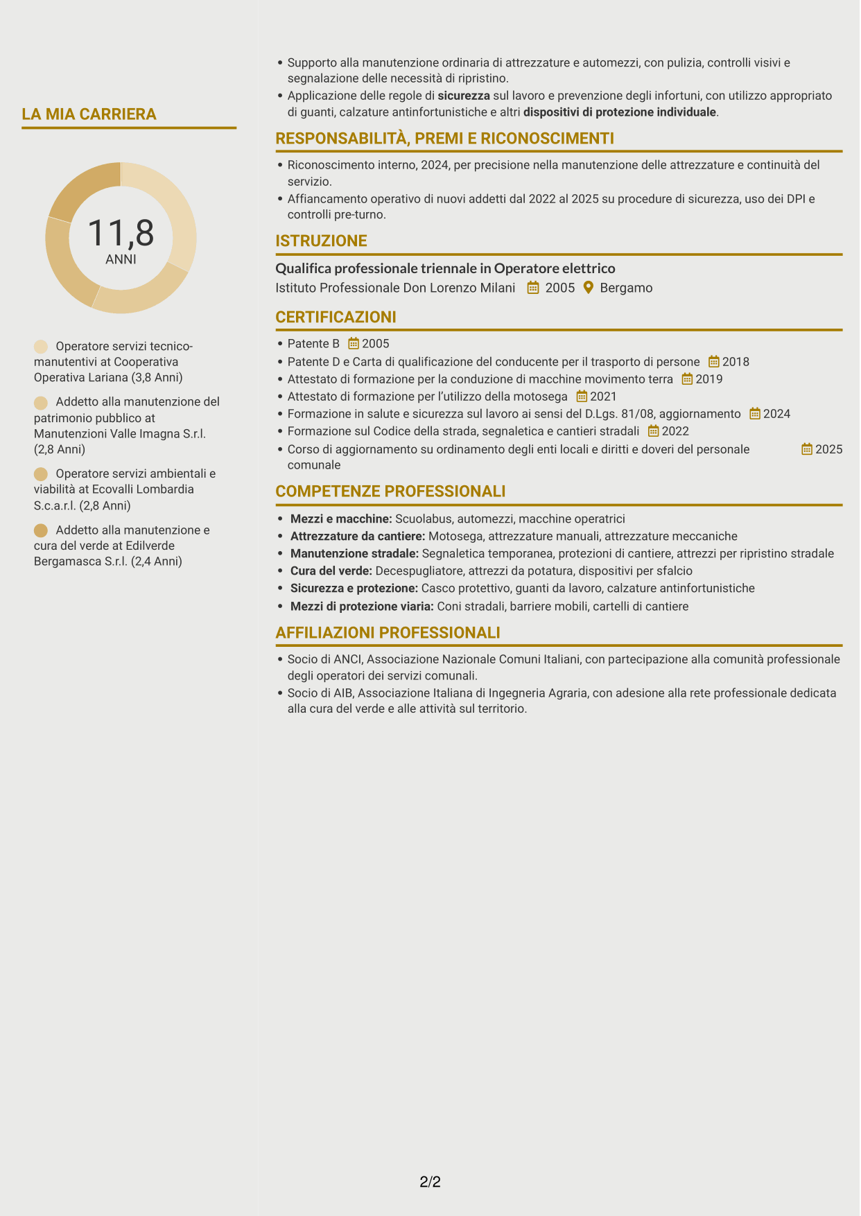 CV Dinamico (formato a due colonne con icone): Operatore esperto servizi tecnico-manutentivi - Manutenzione del patrimonio pubblico, pagina 2