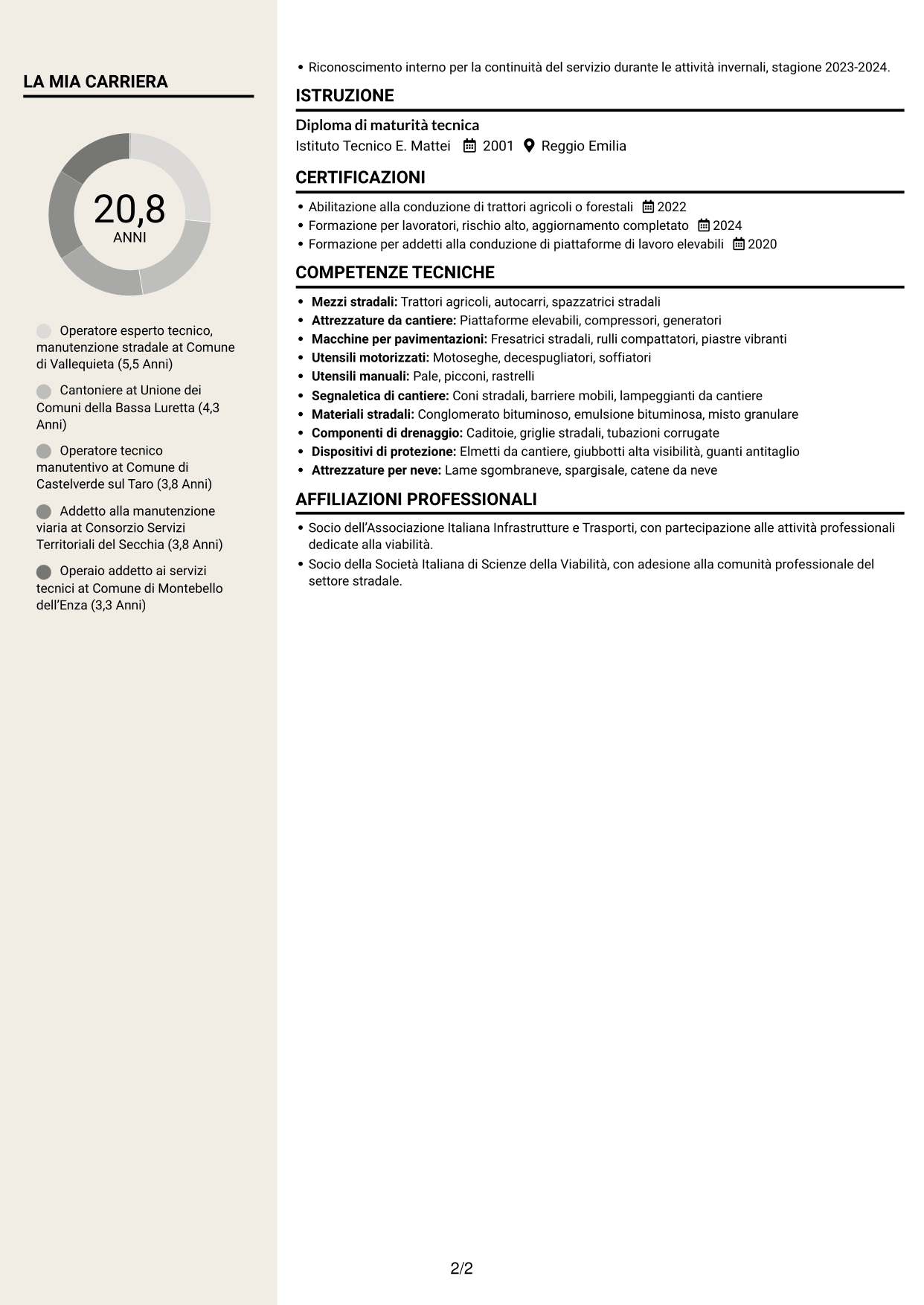 CV Intraprendente (formato a due colonne con intestazione centrata senza foto): Operatore esperto tecnico - Manutenzione stradale, pagina 2