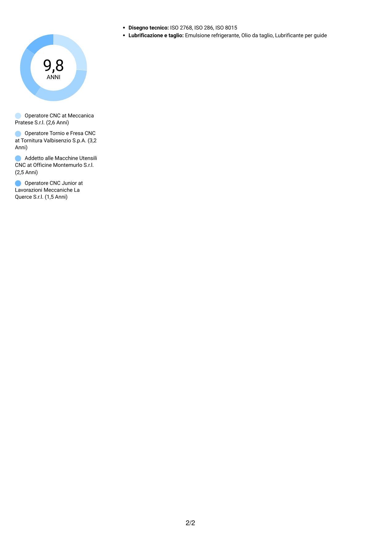CV Audace (formato a due colonne con accenti colorati e foto): Operatore Macchine CNC - Tornitura e Fresatura, pagina 2
