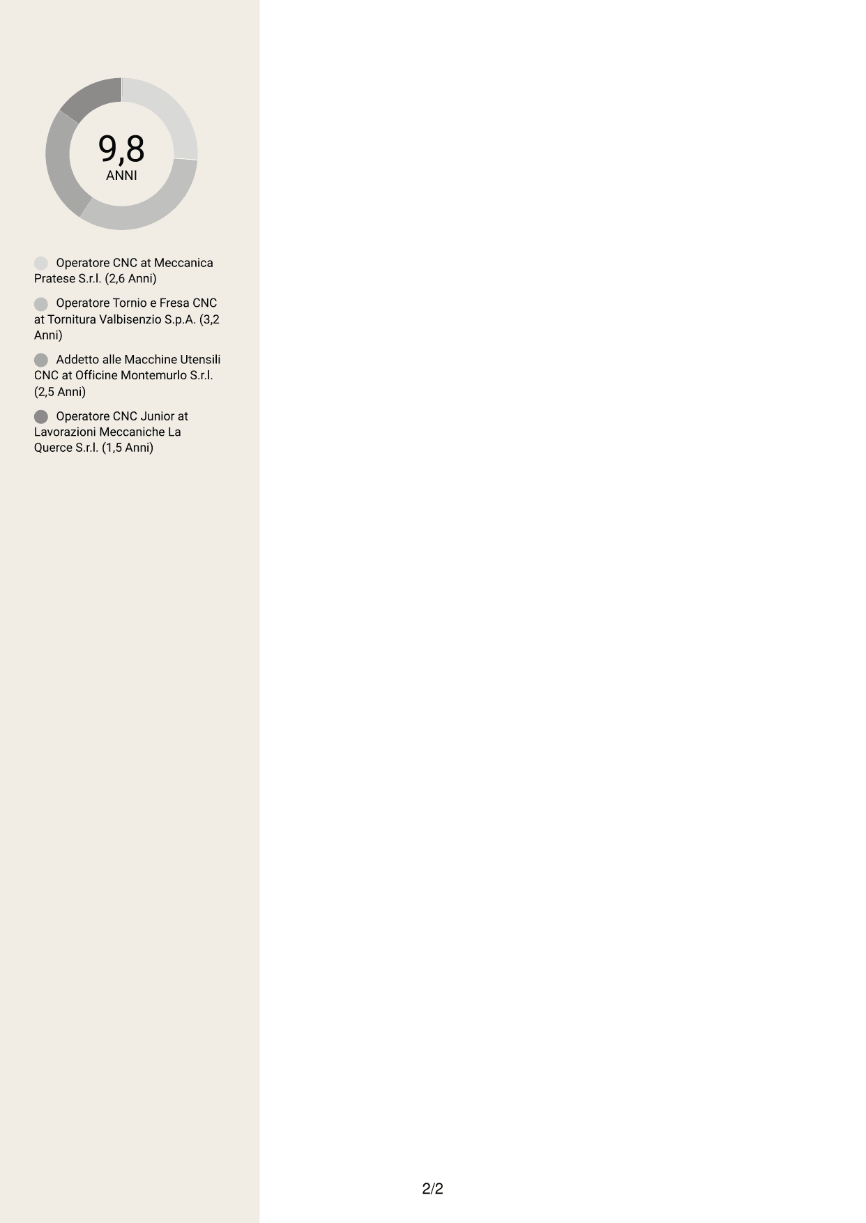 CV Intraprendente (formato a due colonne con intestazione centrata senza foto): Operatore Macchine CNC - Tornitura e Fresatura, pagina 2