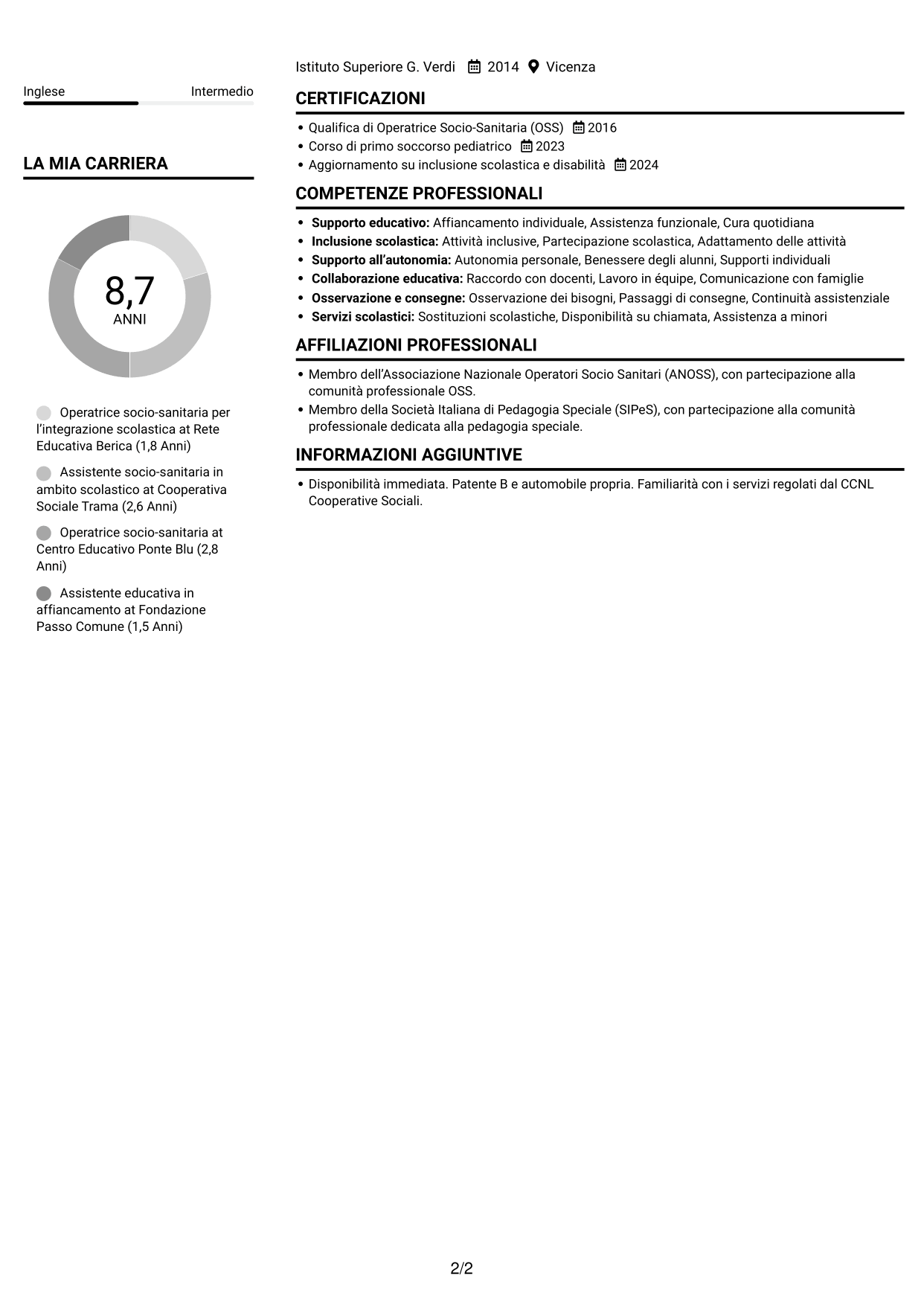 CV Compatto (formato sobrio a due colonne con foto): Operatore socio-sanitario / Educatore scolastico - Integrazione scolastica, pagina 2