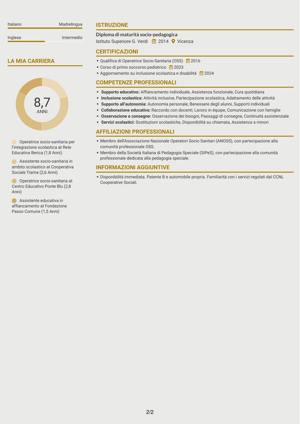 CV Dinamico (formato a due colonne con icone): Operatore socio-sanitario / Educatore scolastico - Integrazione scolastica, pagina 2
