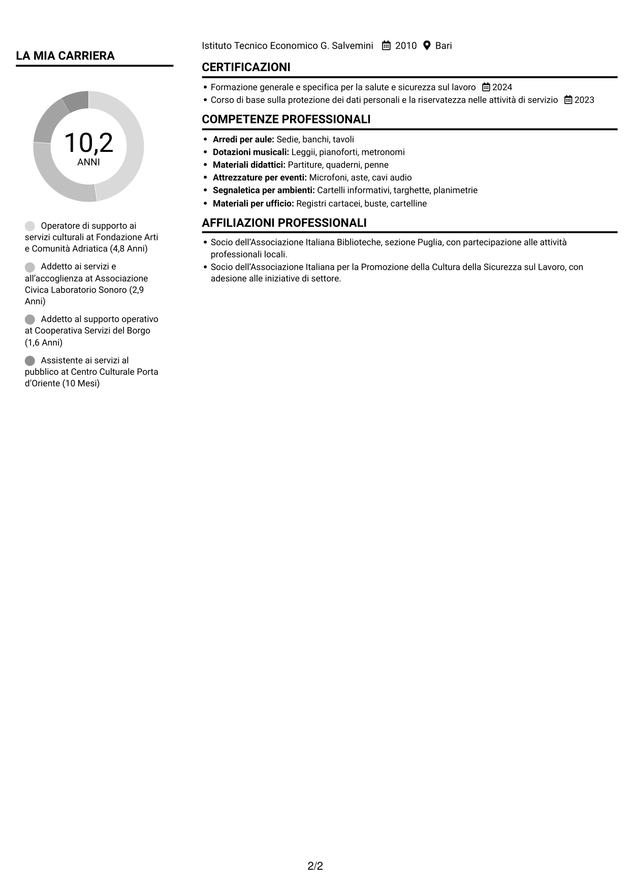CV Compatto (formato sobrio a due colonne con foto): Operatore - Supporto ai servizi AFAM, pagina 2
