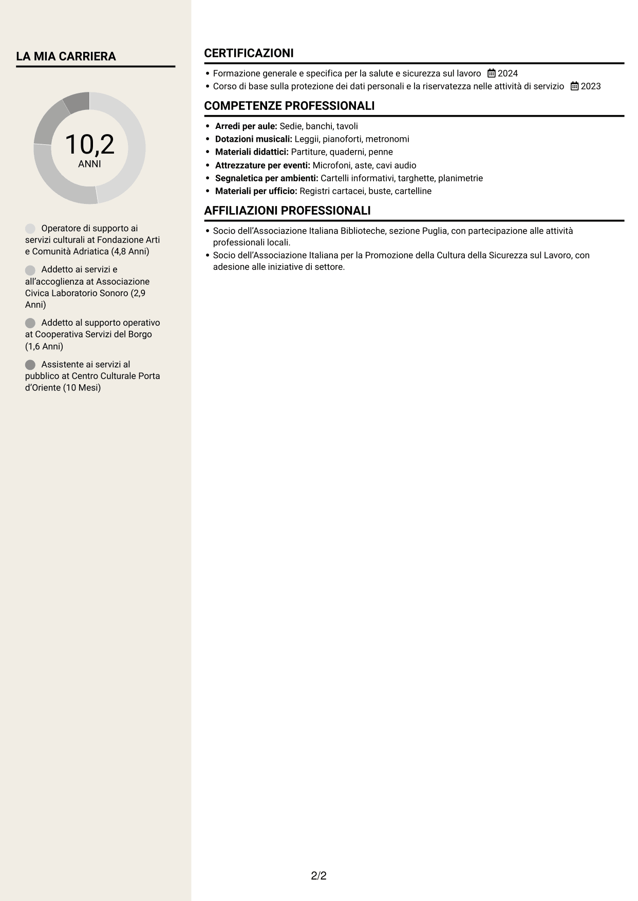 CV Intraprendente (formato a due colonne con intestazione centrata senza foto): Operatore - Supporto ai servizi AFAM, pagina 2