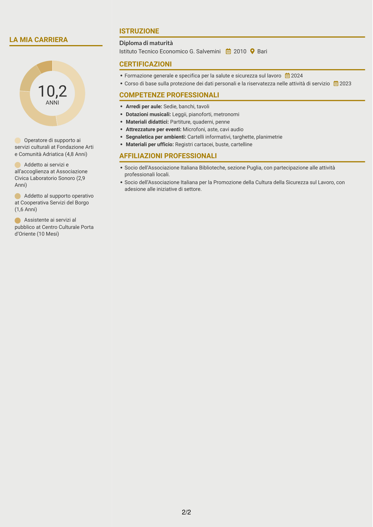 CV Dinamico (formato a due colonne con icone): Operatore - Supporto ai servizi AFAM, pagina 2