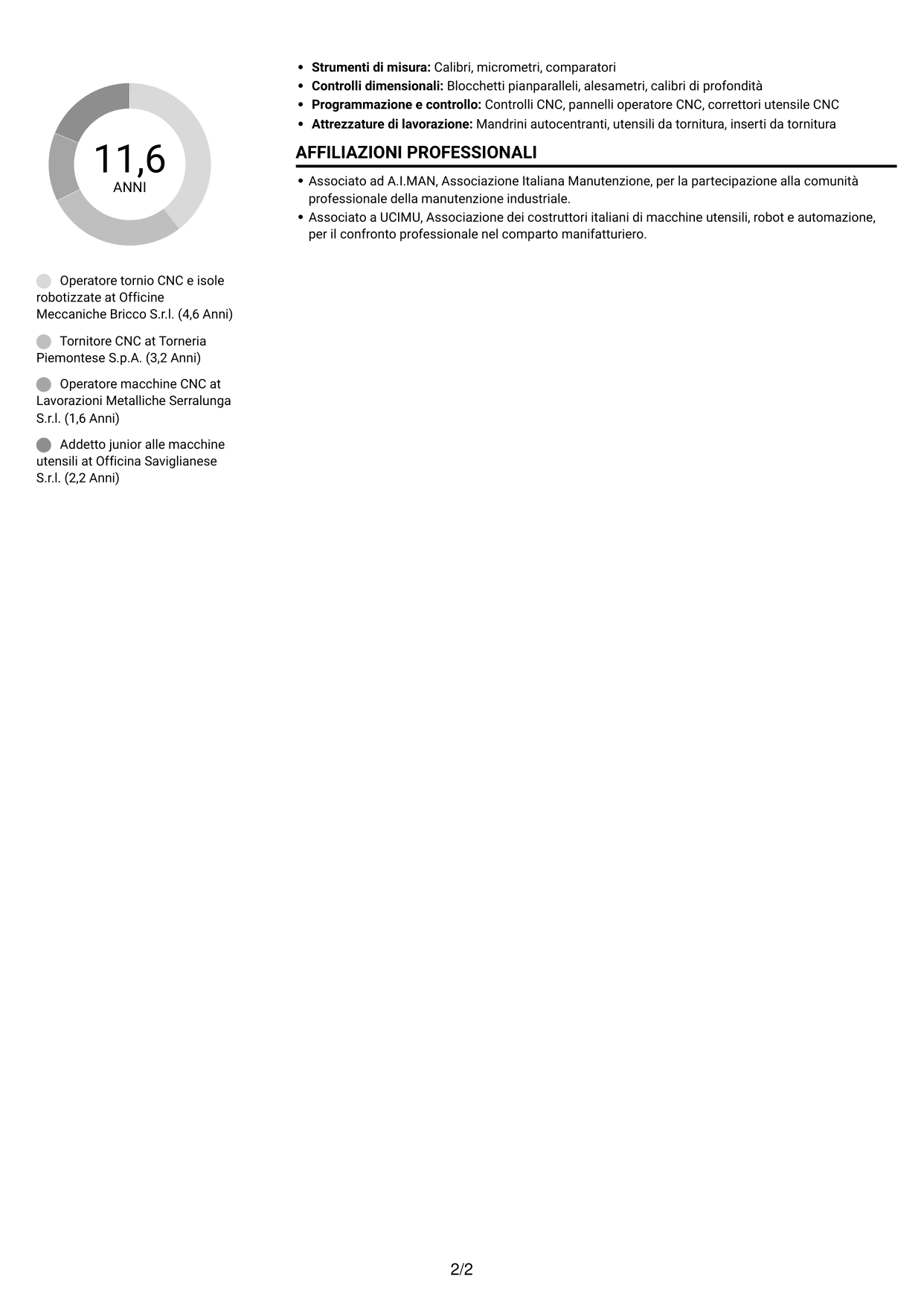 CV Compatto (formato sobrio a due colonne con foto): Operatore tornio CNC - Isole robotizzate, pagina 2