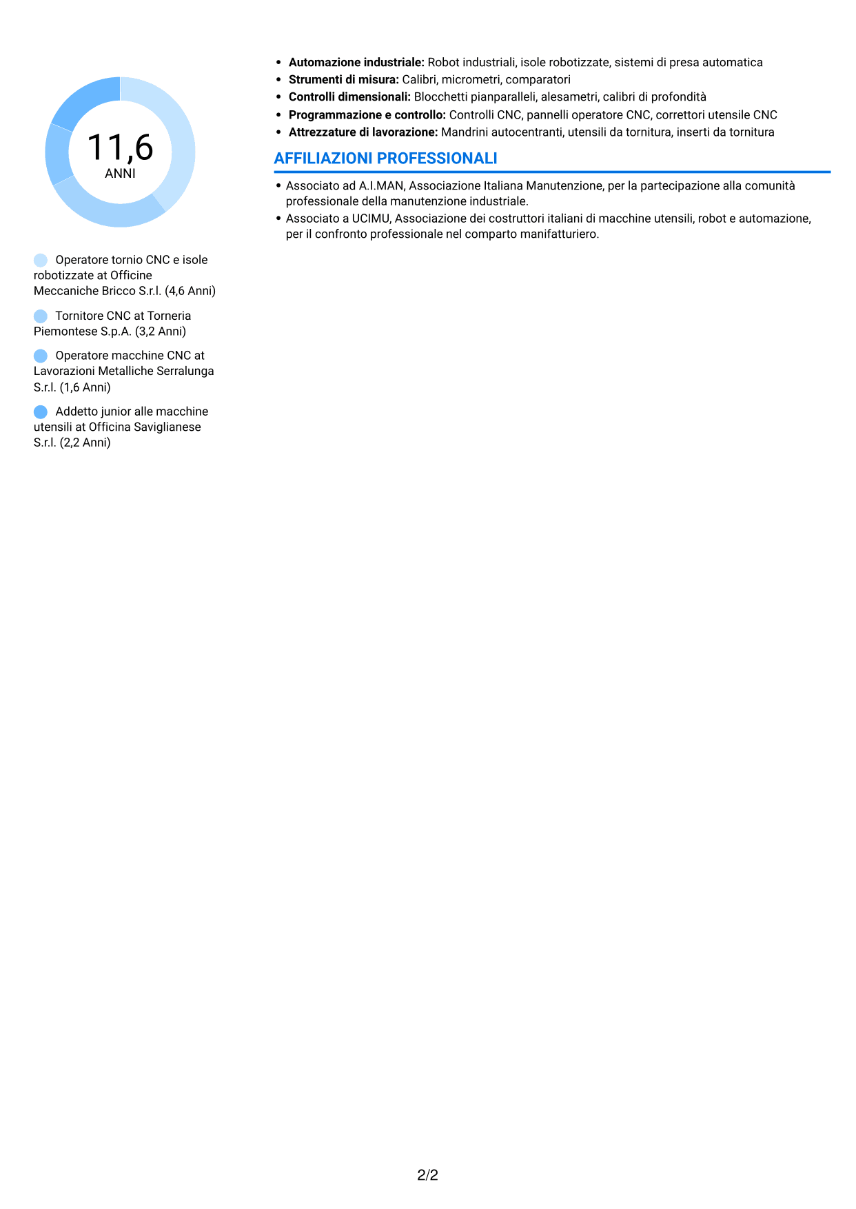 CV Audace (formato a due colonne con accenti colorati e foto): Operatore tornio CNC - Isole robotizzate, pagina 2