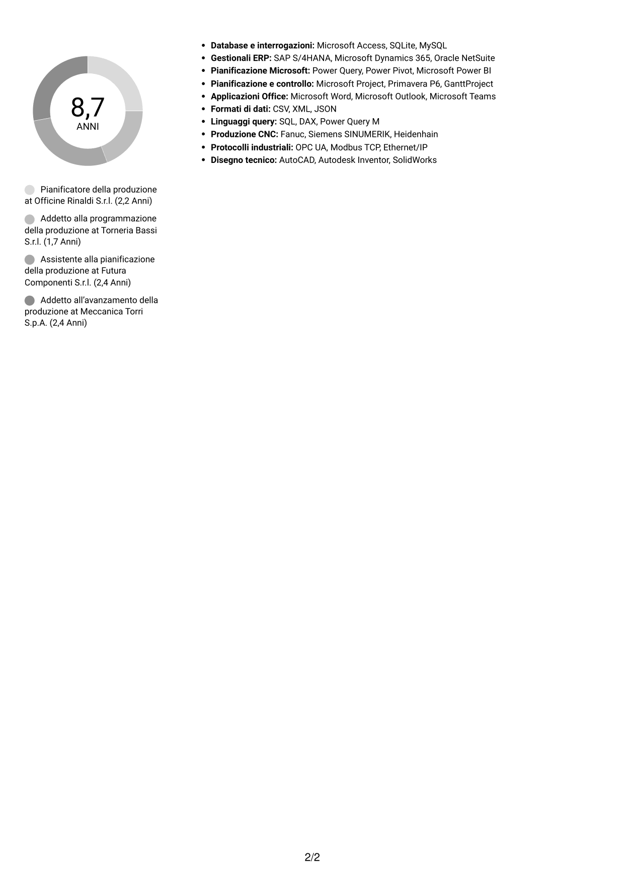 CV Compatto (formato sobrio a due colonne con foto): Pianificatore della Produzione - Torneria meccanica, pagina 2