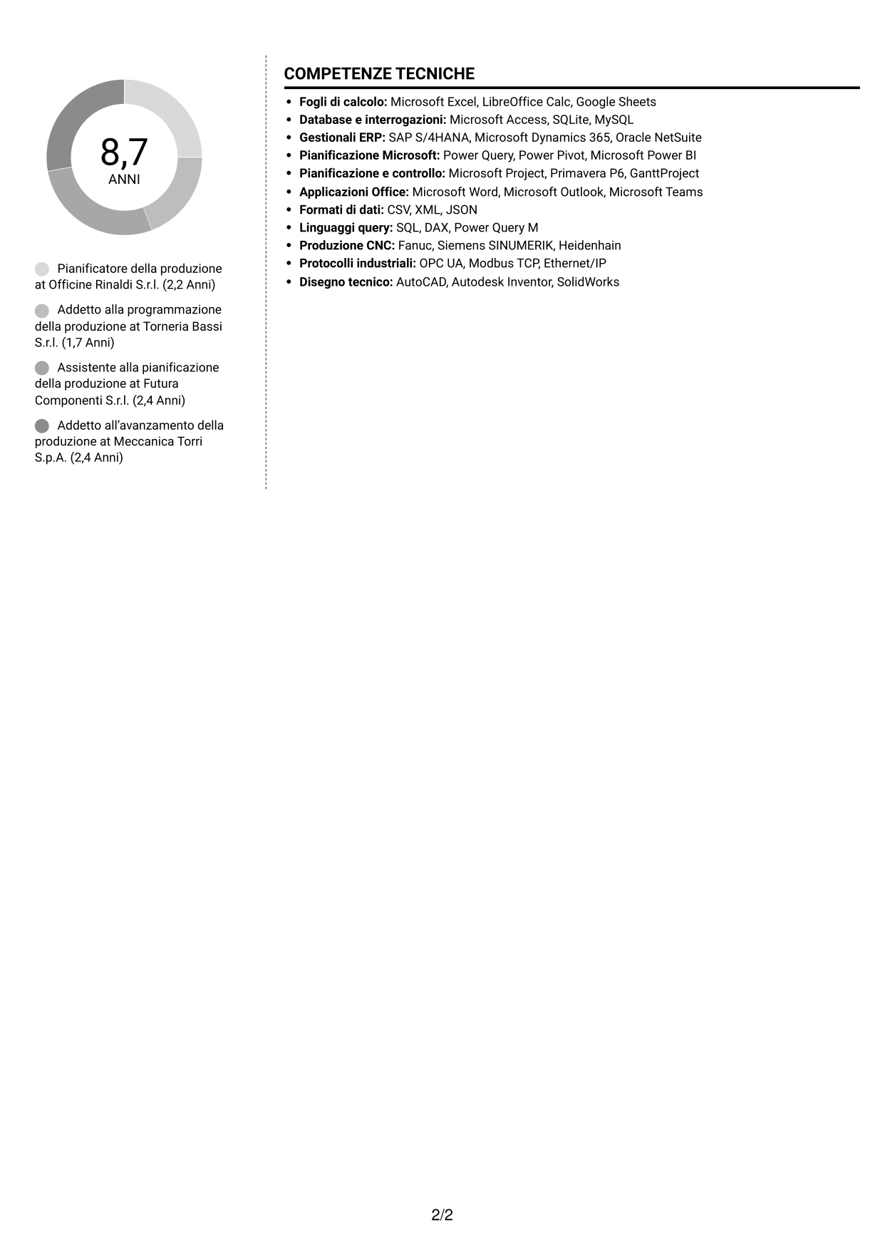 CV Moderno (formato a due colonne con foto a sinistra e separatore): Pianificatore della Produzione - Torneria meccanica, pagina 2