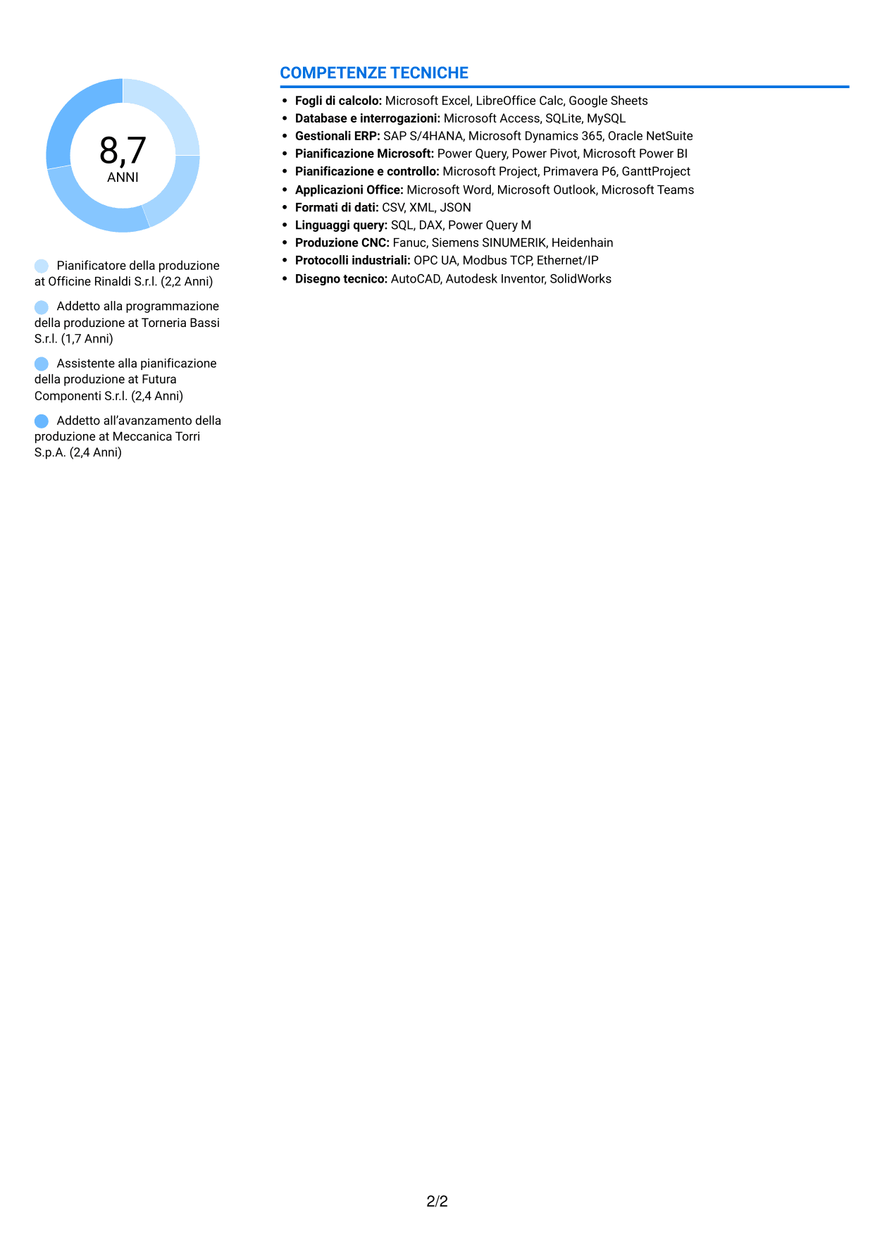 CV Audace (formato a due colonne con accenti colorati e foto): Pianificatore della Produzione - Torneria meccanica, pagina 2