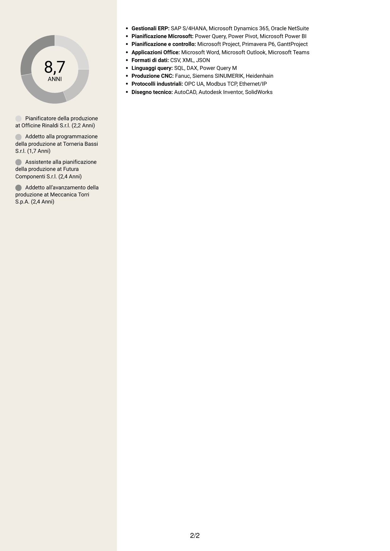CV Intraprendente (formato a due colonne con intestazione centrata senza foto): Pianificatore della Produzione - Torneria meccanica, pagina 2