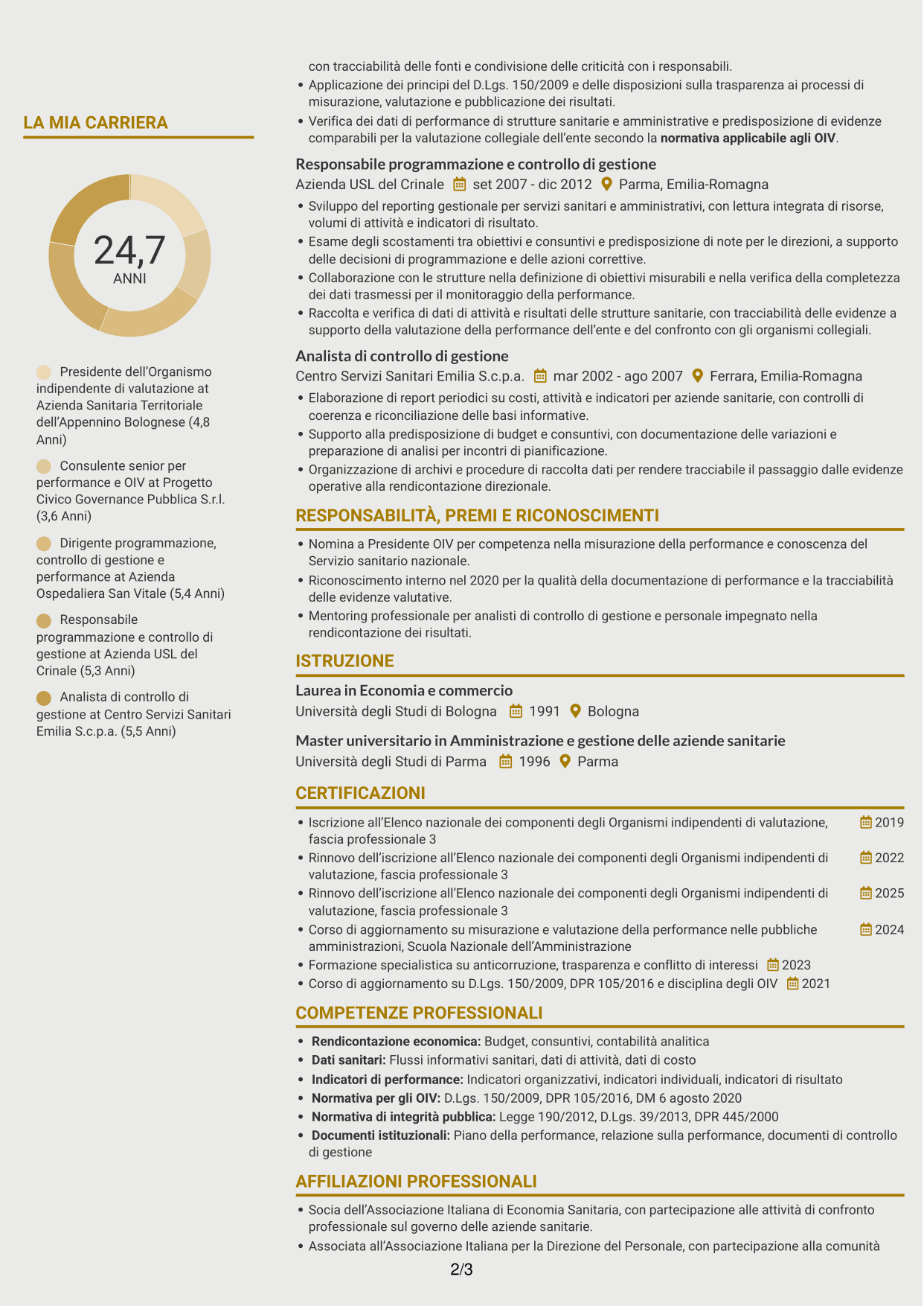 CV Dinamico (formato a due colonne con icone): Presidente e componenti dell’OIV - Valutazione della performance sanitaria, pagina 2