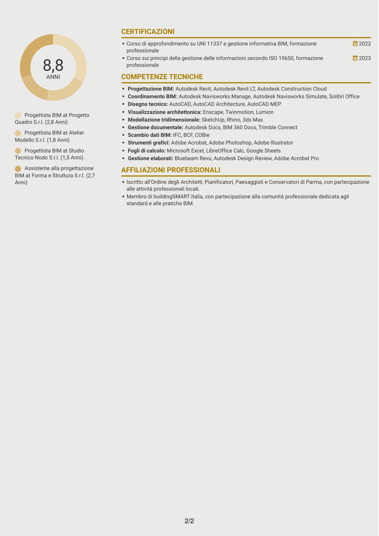 CV Dinamico (formato a due colonne con icone): Progettista BIM, pagina 2