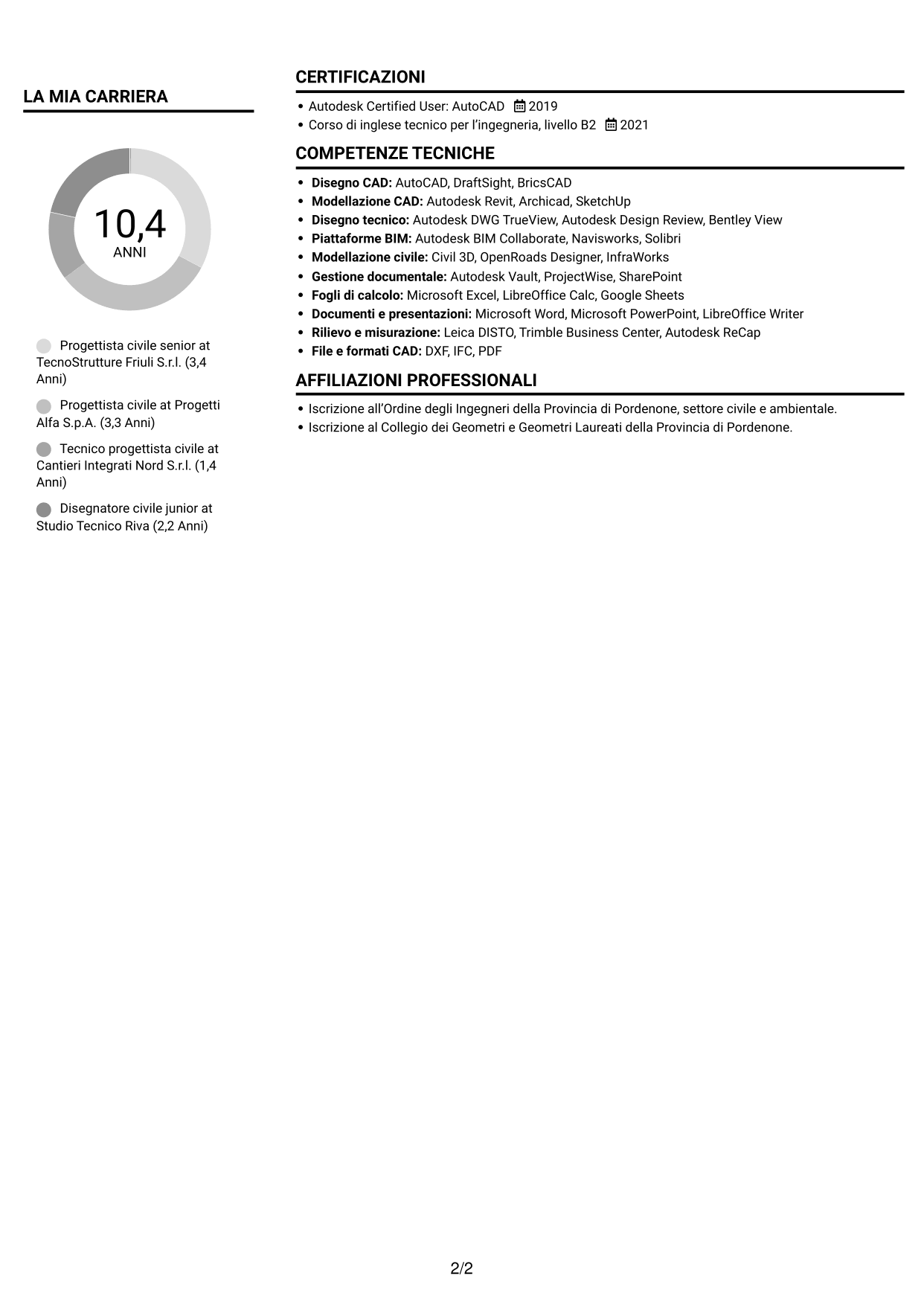 CV Compatto (formato sobrio a due colonne con foto): Progettista civile - Layout di impianti industriali, pagina 2