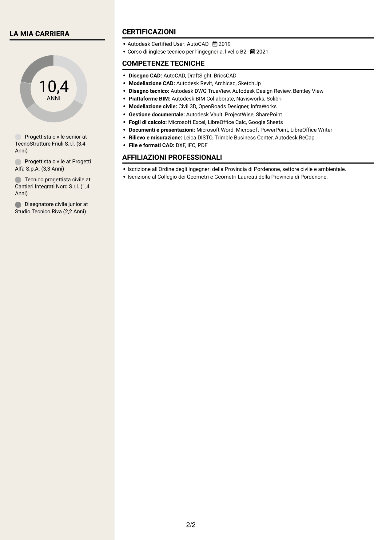 CV Intraprendente (formato a due colonne con intestazione centrata senza foto): Progettista civile - Layout di impianti industriali, pagina 2