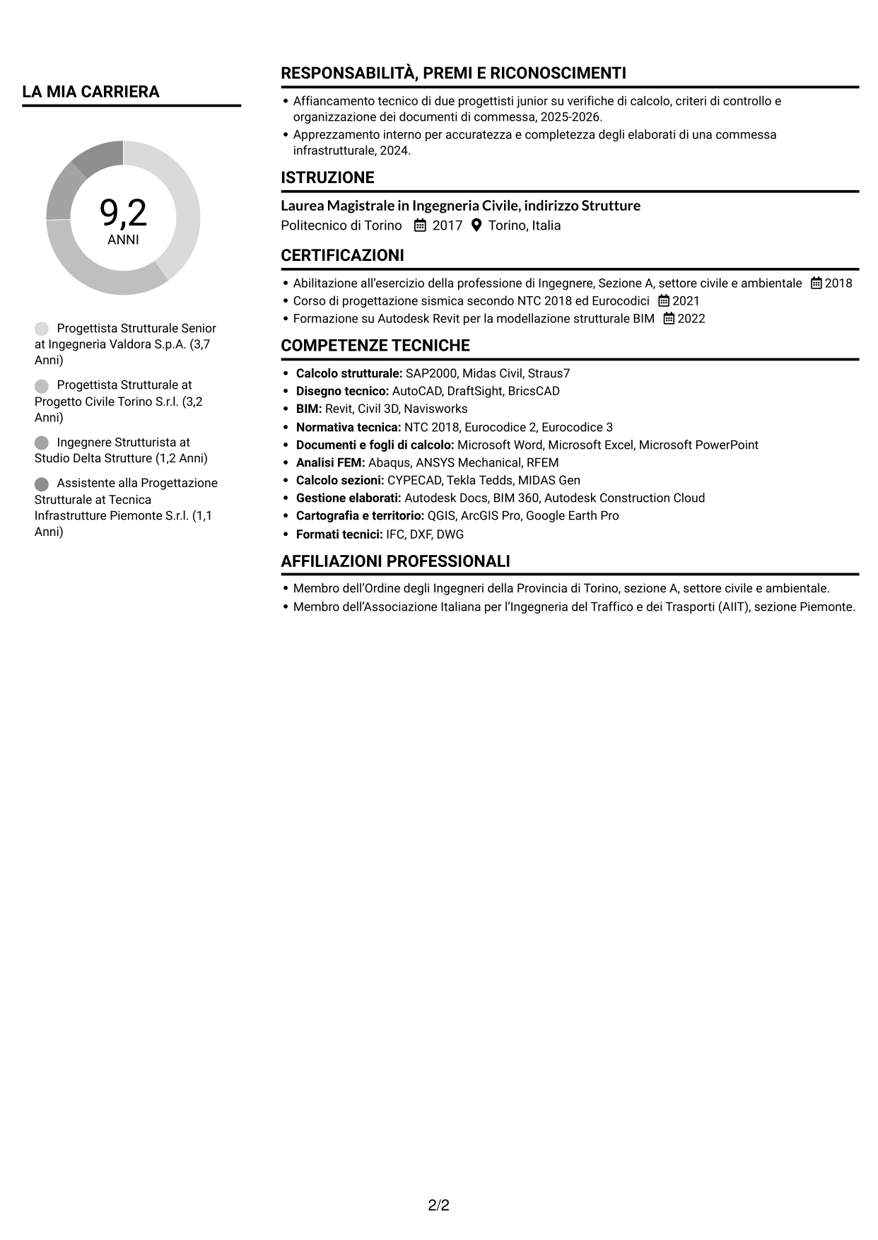 CV Compatto (formato sobrio a due colonne con foto): Progettista Strutturale - Opere Infrastrutturali, pagina 2