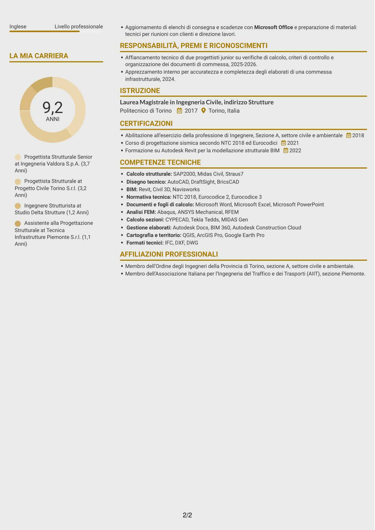 CV Dinamico (formato a due colonne con icone): Progettista Strutturale - Opere Infrastrutturali, pagina 2