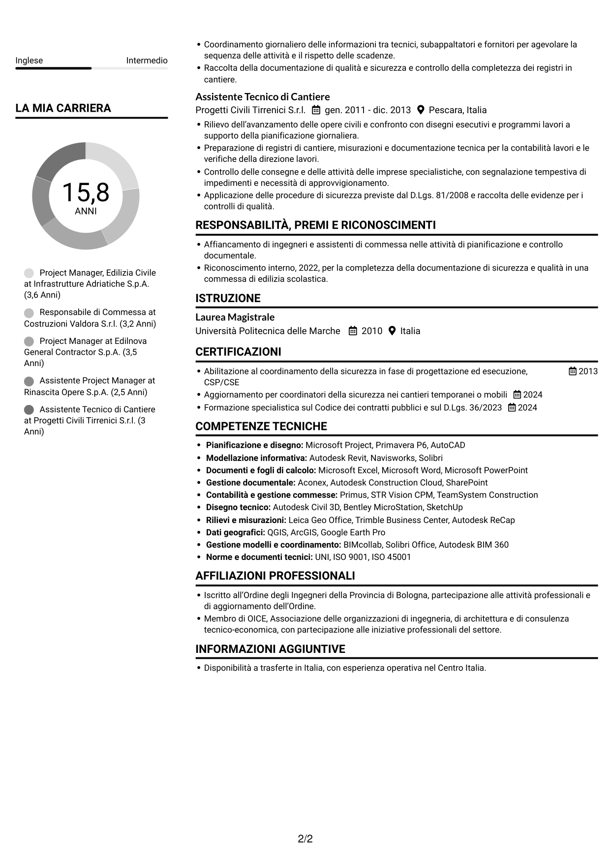 CV Compatto (formato sobrio a due colonne con foto): Project Manager - Edilizia Pubblica, pagina 2