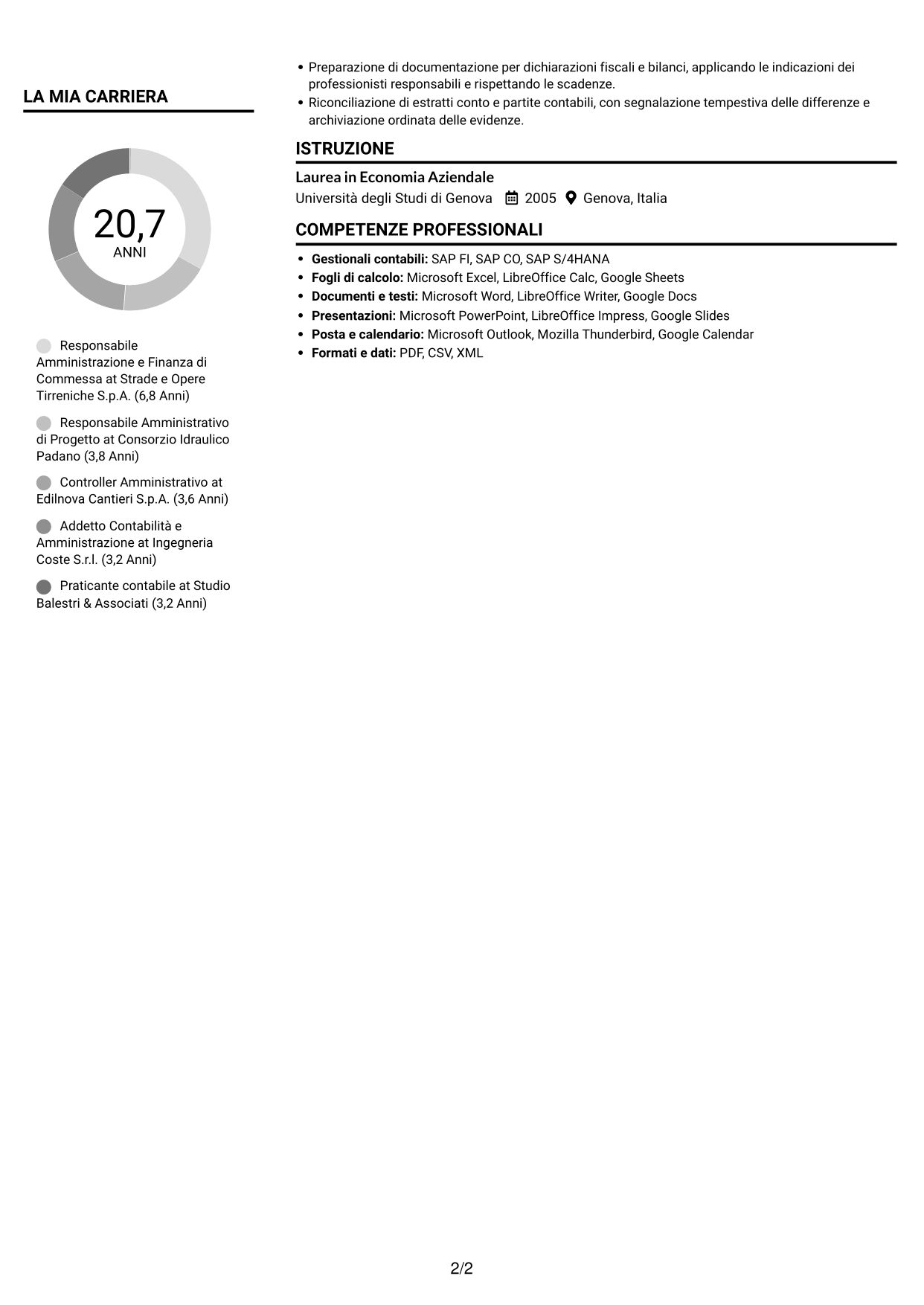 CV Compatto (formato sobrio a due colonne con foto): Responsabile Amministrativo - Progetti infrastrutturali, pagina 2