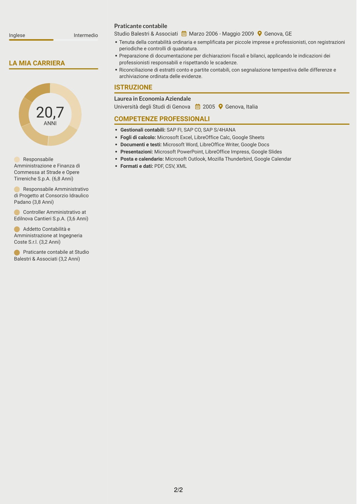 CV Dinamico (formato a due colonne con icone): Responsabile Amministrativo - Progetti infrastrutturali, pagina 2