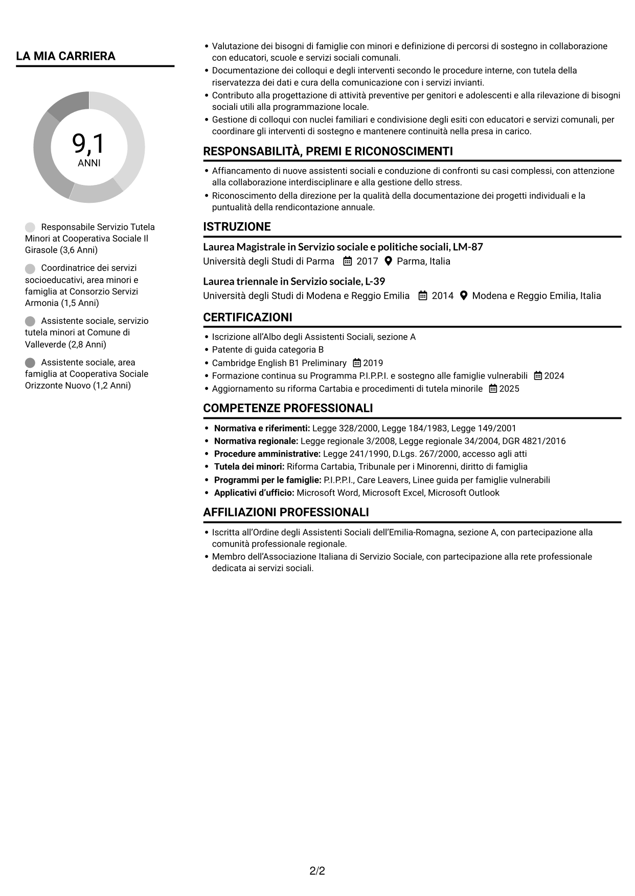 CV Compatto (formato sobrio a due colonne con foto): Responsabile Area Minori e Famiglia, pagina 2