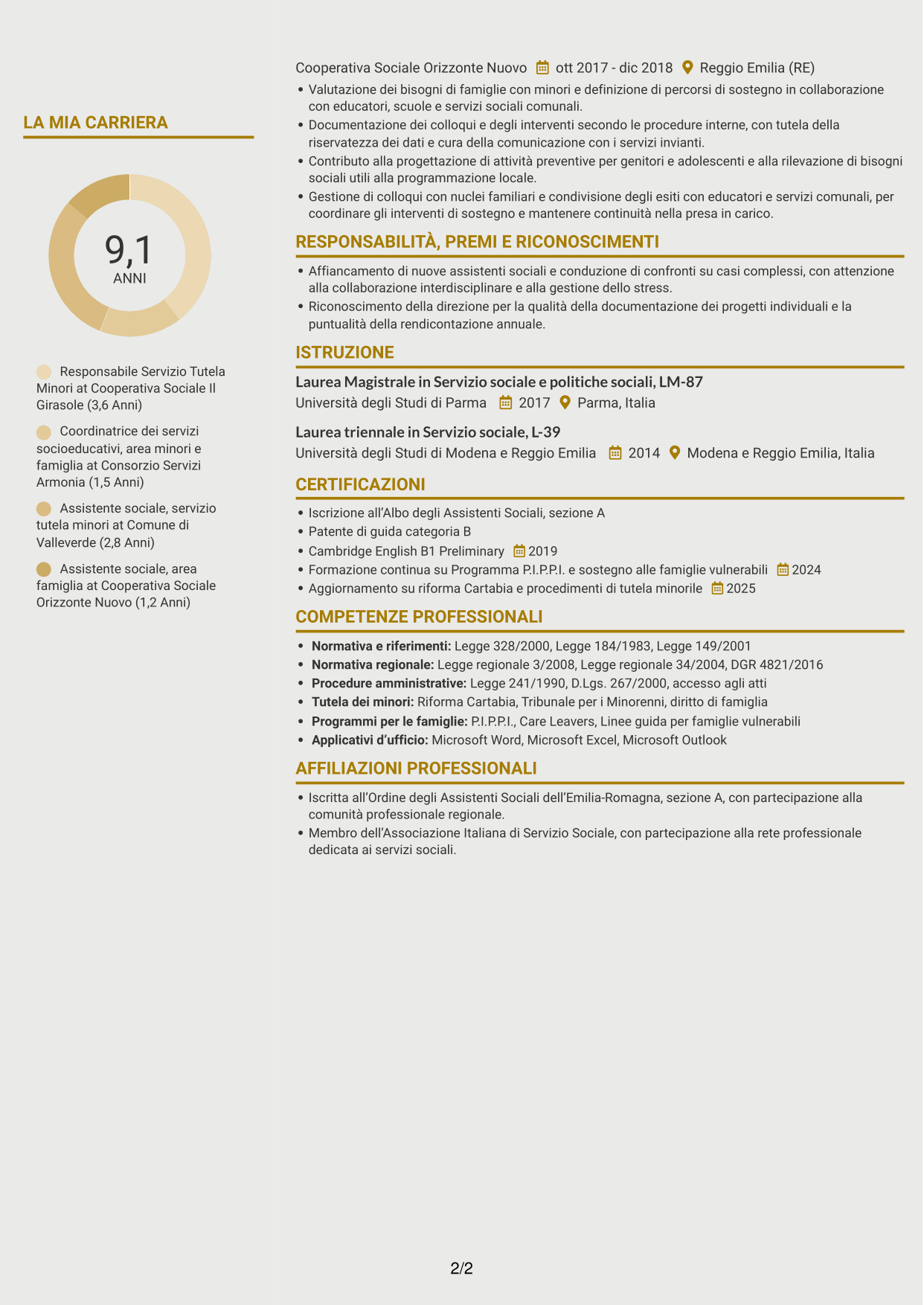 CV Dinamico (formato a due colonne con icone): Responsabile Area Minori e Famiglia, pagina 2