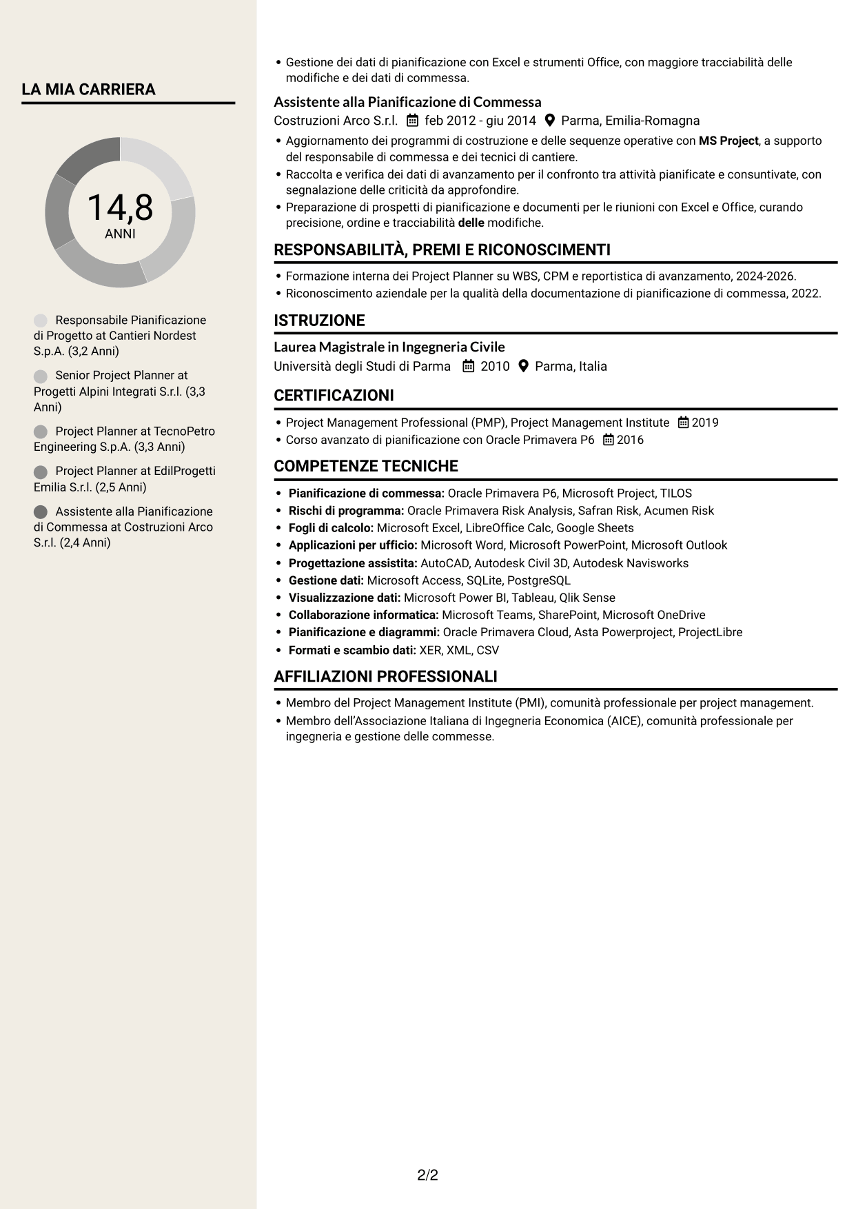 CV Intraprendente (formato a due colonne con intestazione centrata senza foto): Responsabile Project Planning Costruzioni, pagina 2